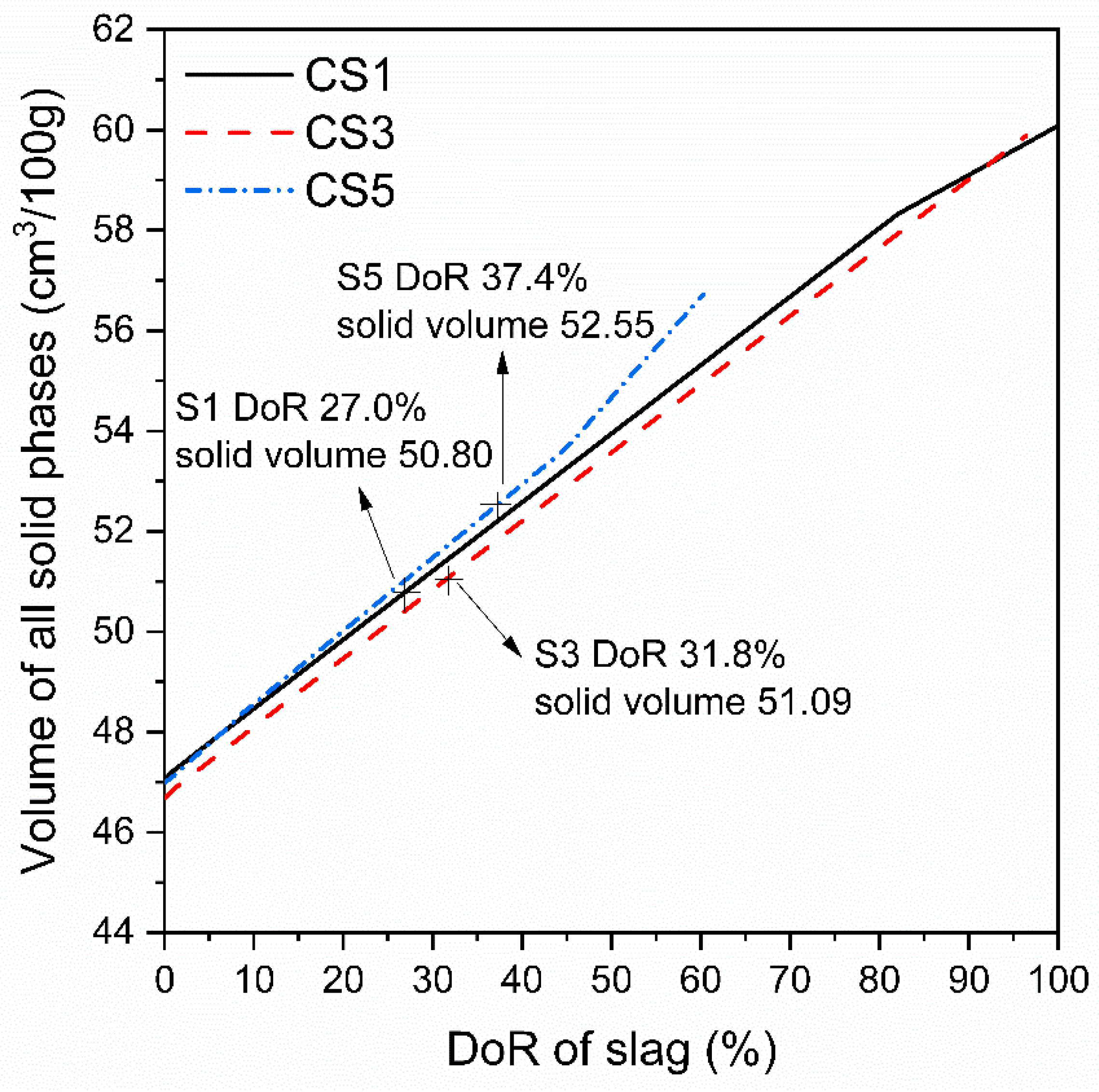 Materials 12 00932 g018