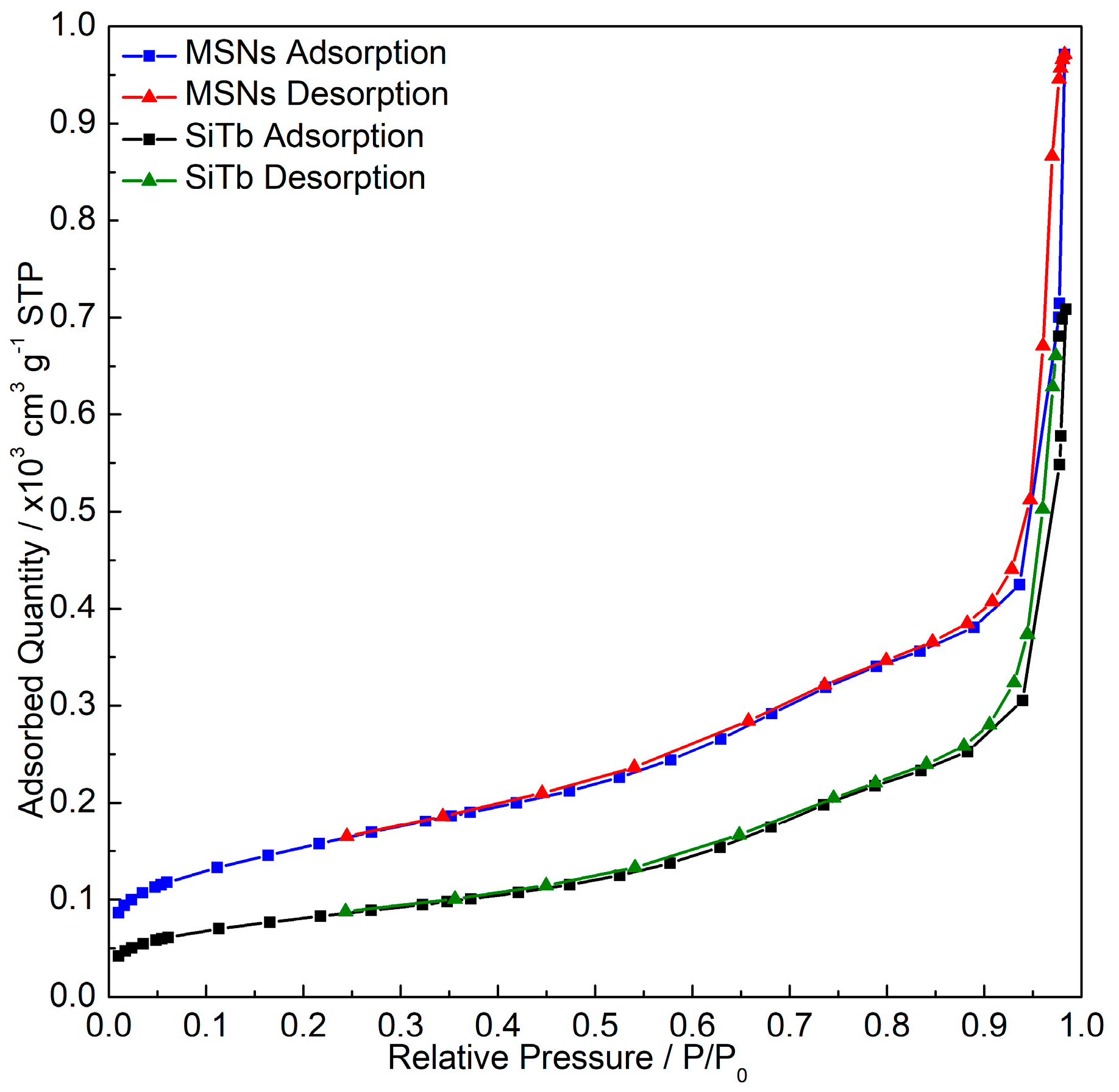 Materials 12 00933 g002 Materials 12 00933 g002