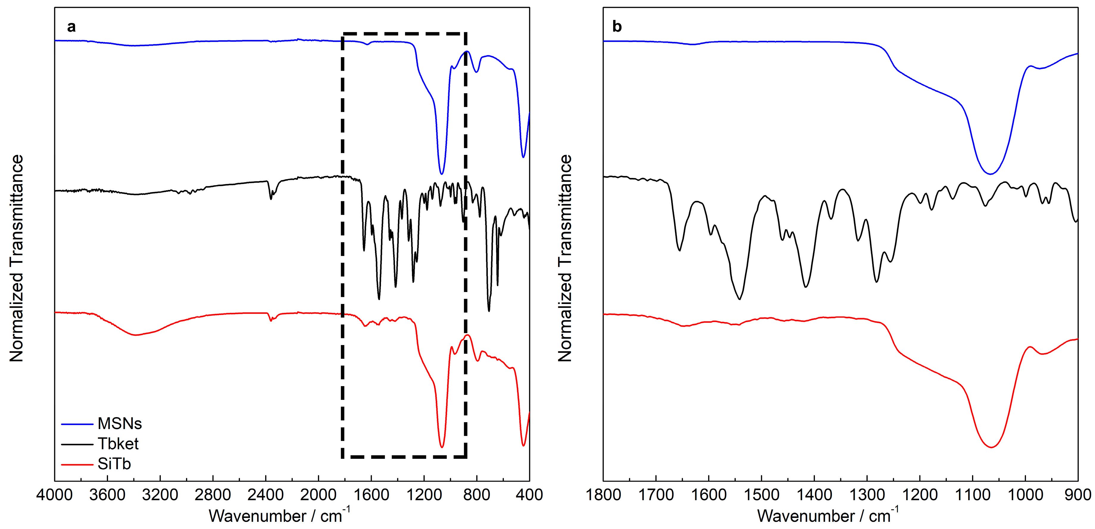 Materials 12 00933 g003 Materials 12 00933 g003