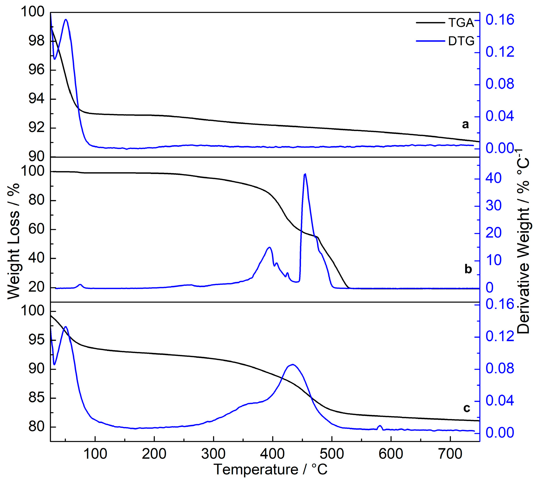 Materials 12 00933 g004 Materials 12 00933 g004