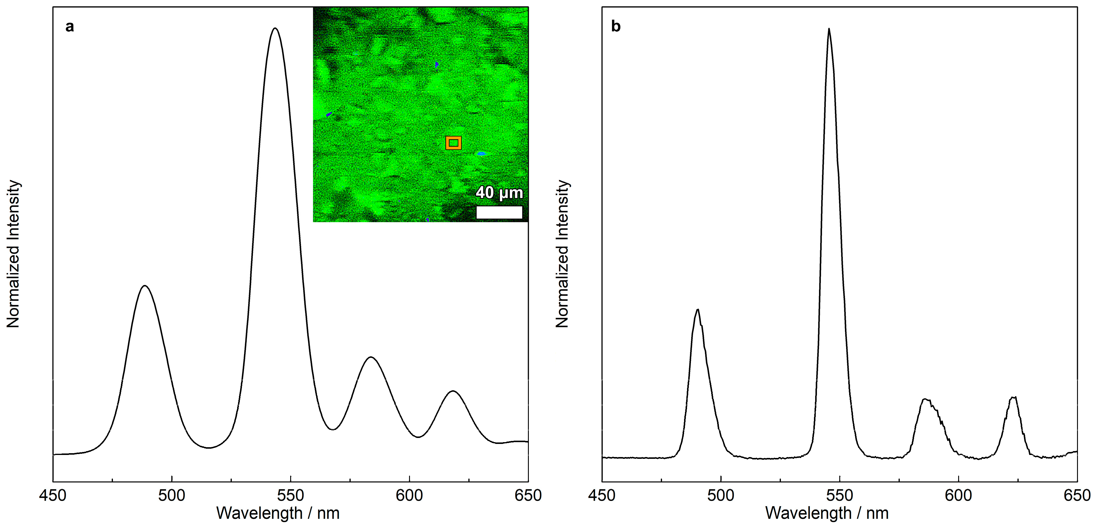 Materials 12 00933 g006 Materials 12 00933 g006