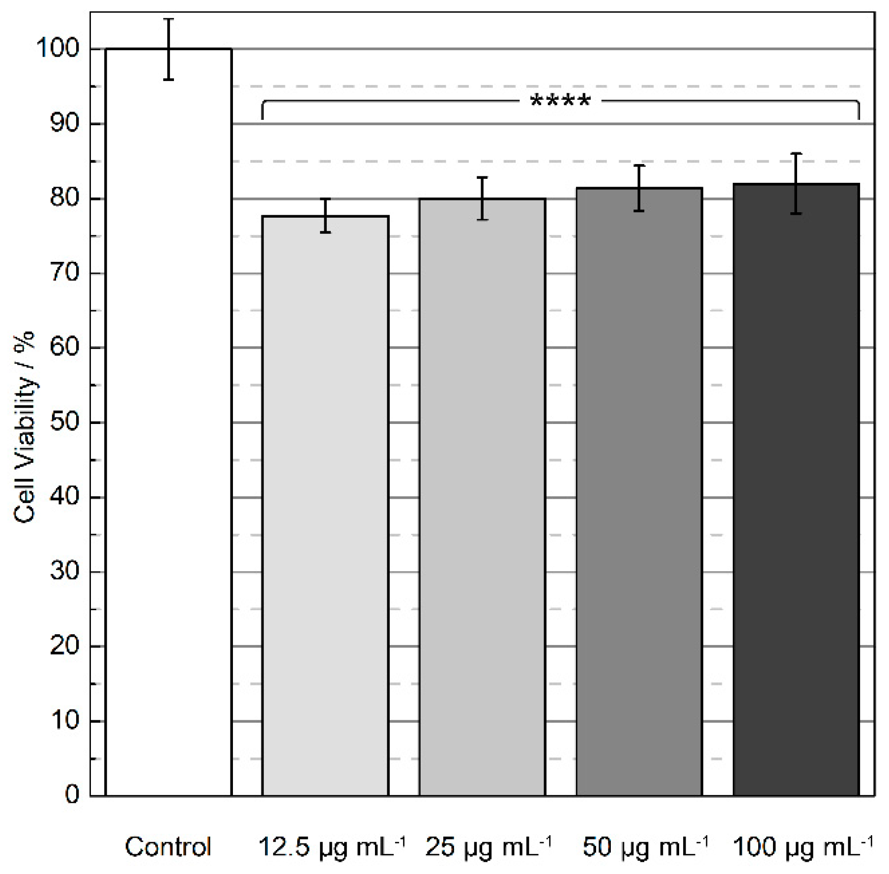 Materials 12 00933 g007 Materials 12 00933 g007
