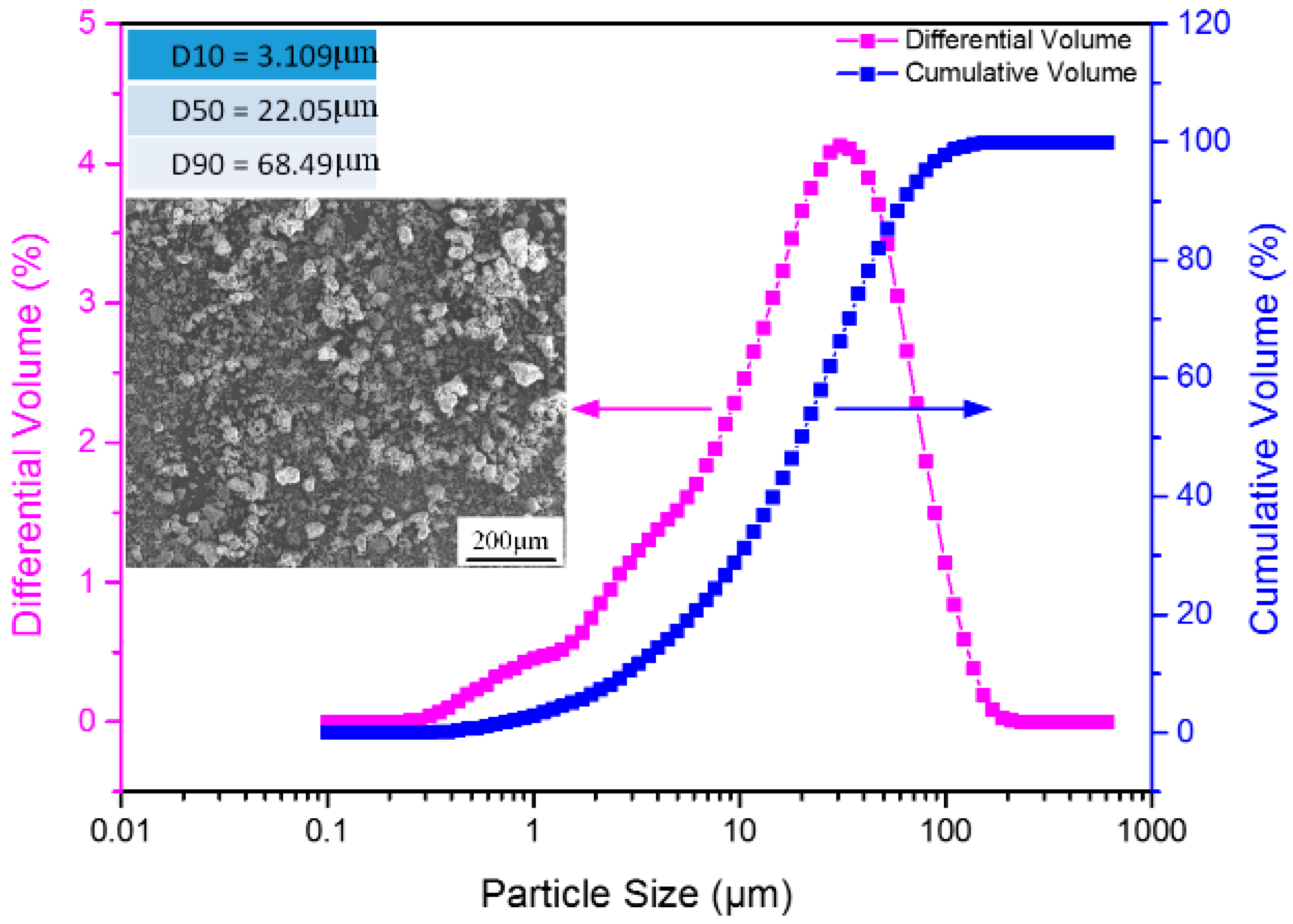 Materials 12 00934 g001
