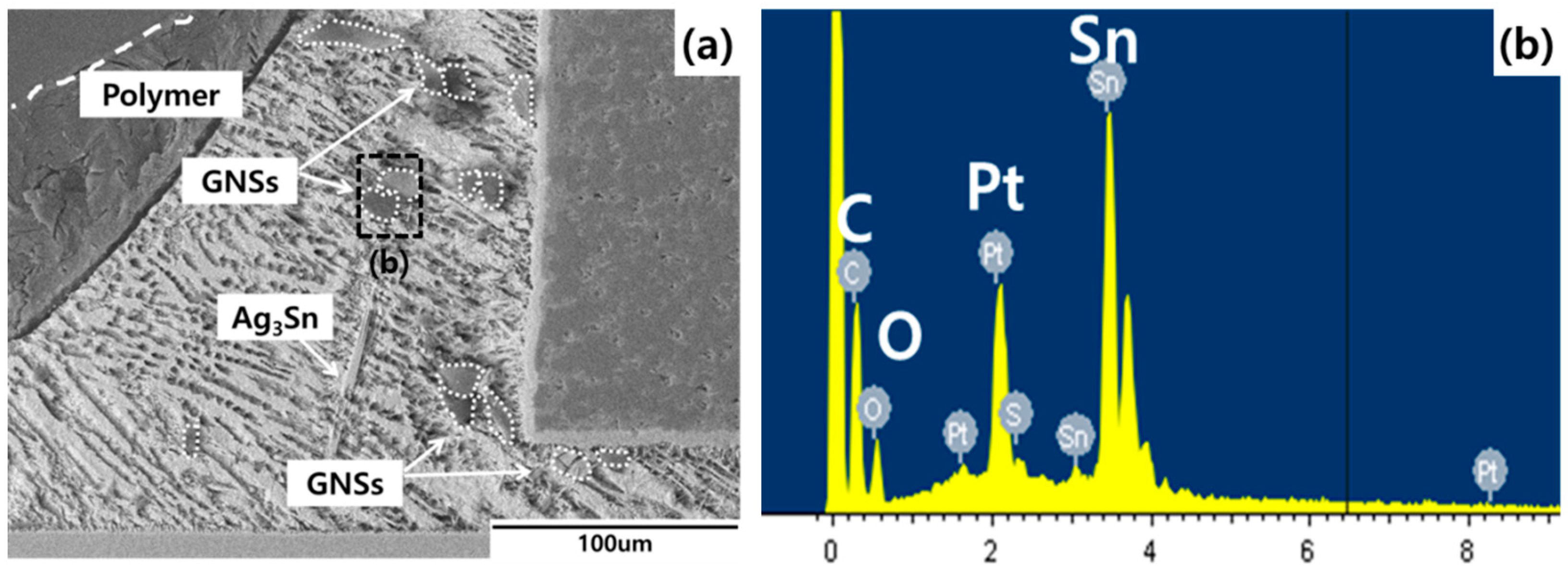 Materials 12 00936 g003 Materials 12 00936 g003