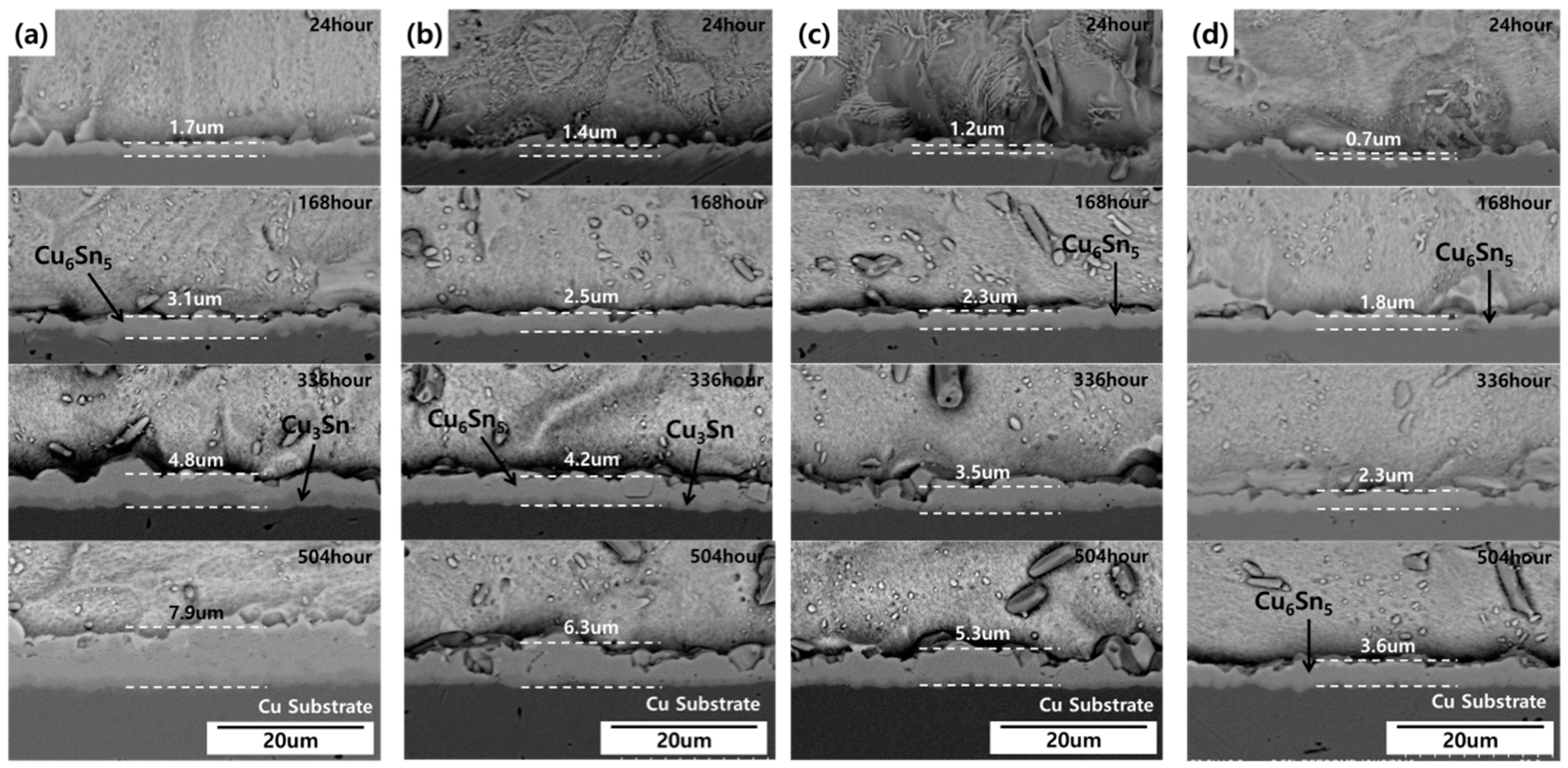 Materials 12 00936 g004 Materials 12 00936 g004