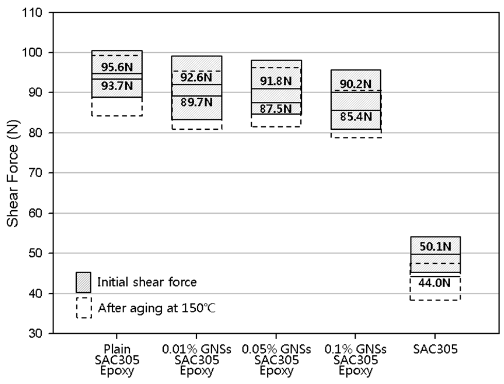 Materials 12 00936 g007 Materials 12 00936 g007
