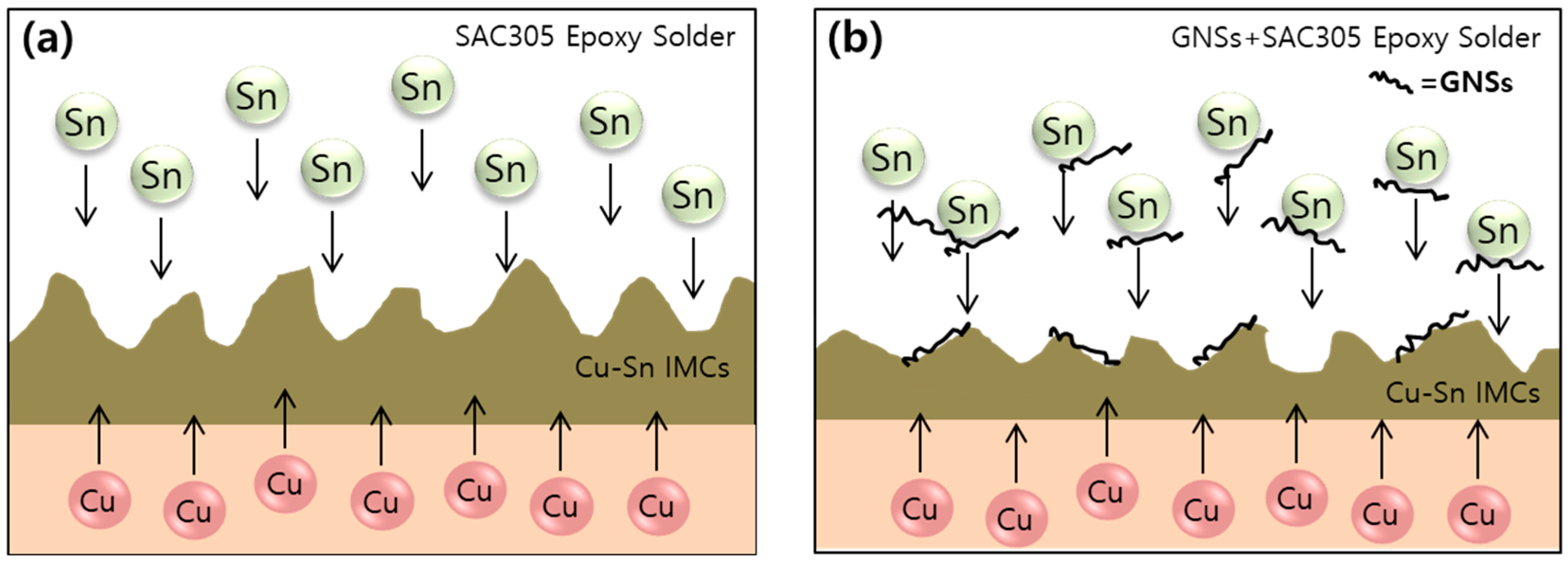 Materials 12 00936 g008 Materials 12 00936 g008