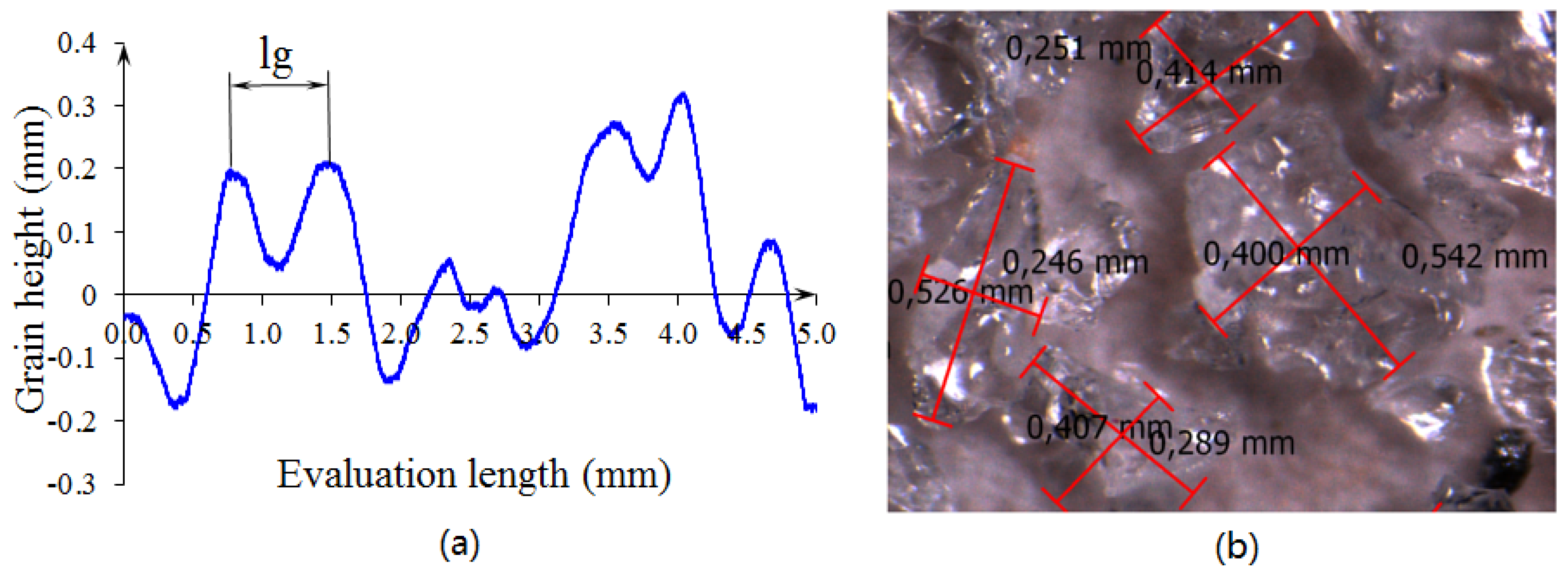Materials 12 00939 g002