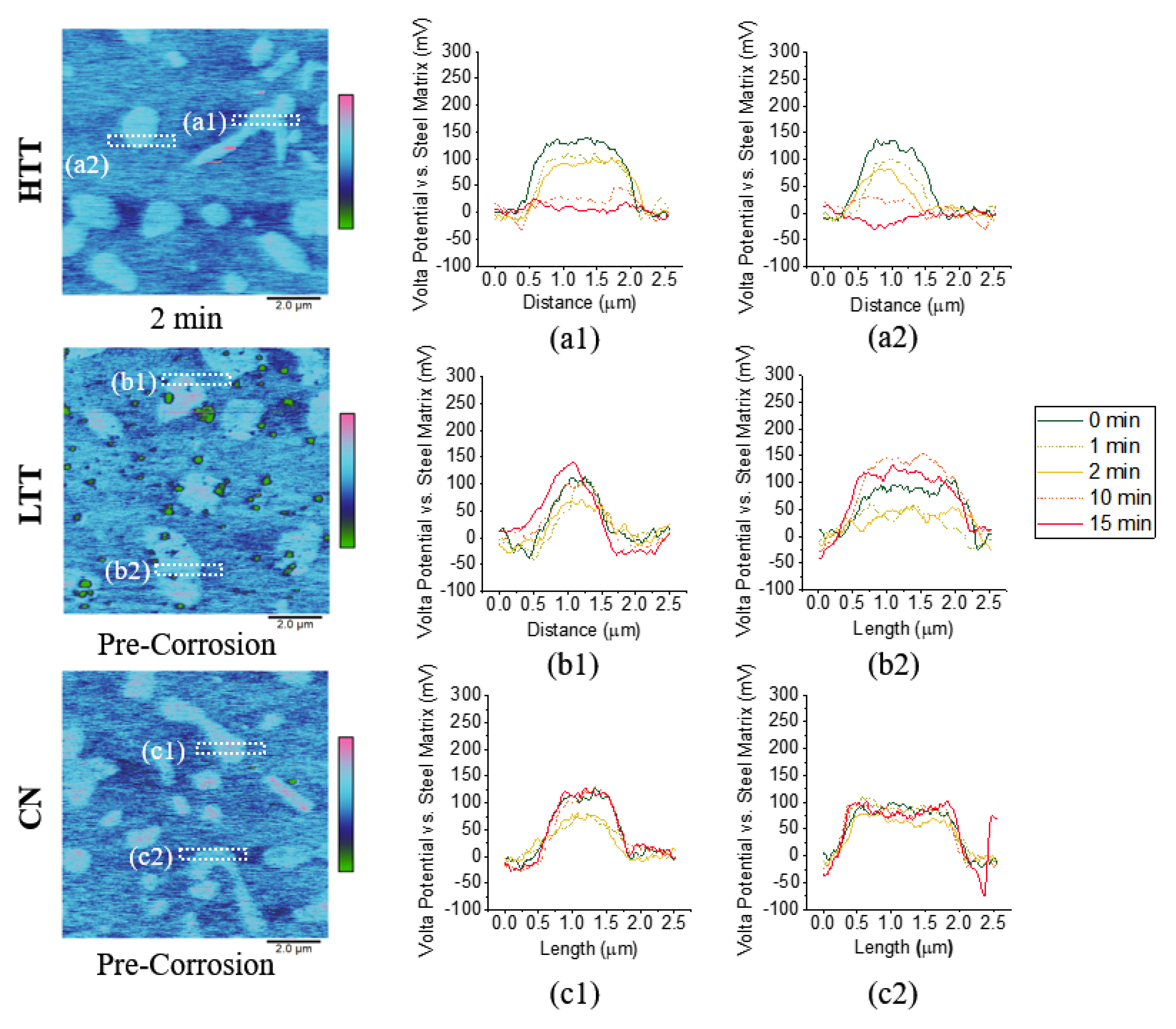 Materials 12 00940 g007 Materials 12 00940 g007