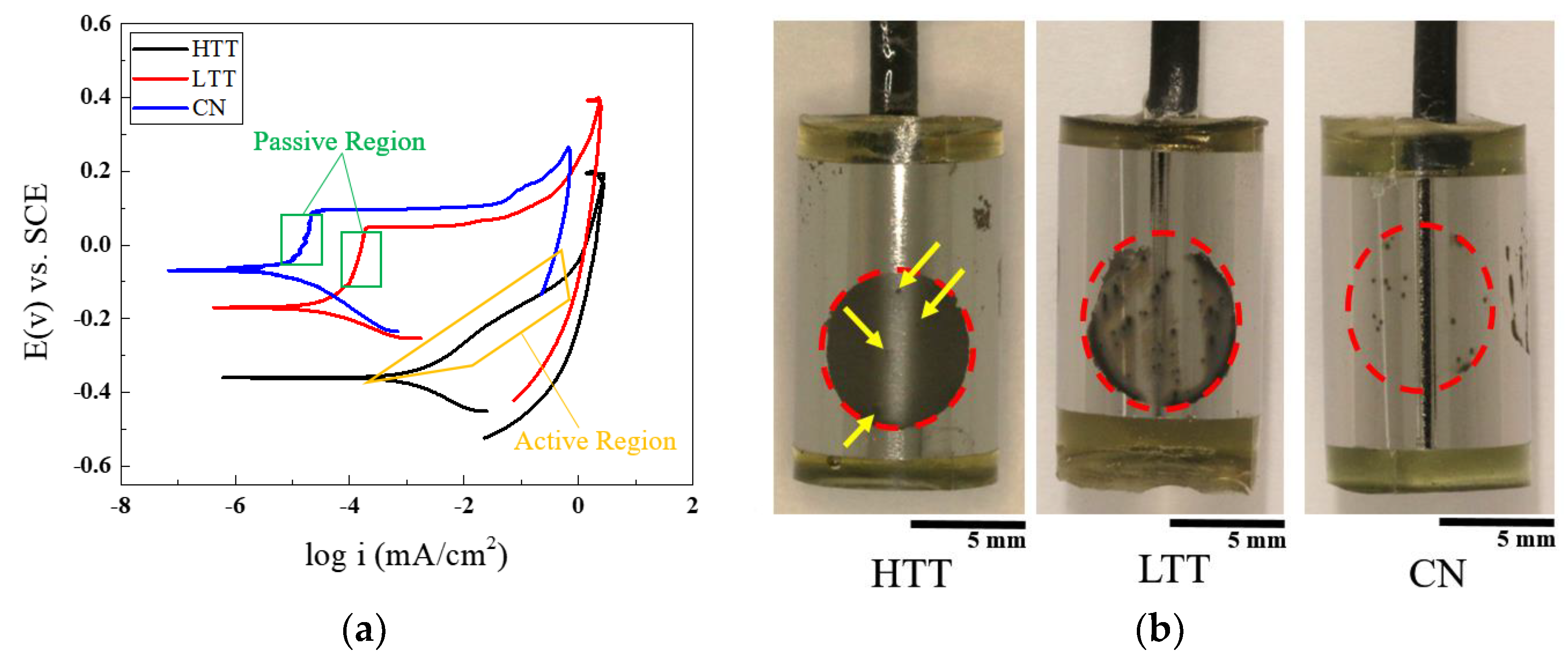 Materials 12 00940 g011 Materials 12 00940 g011