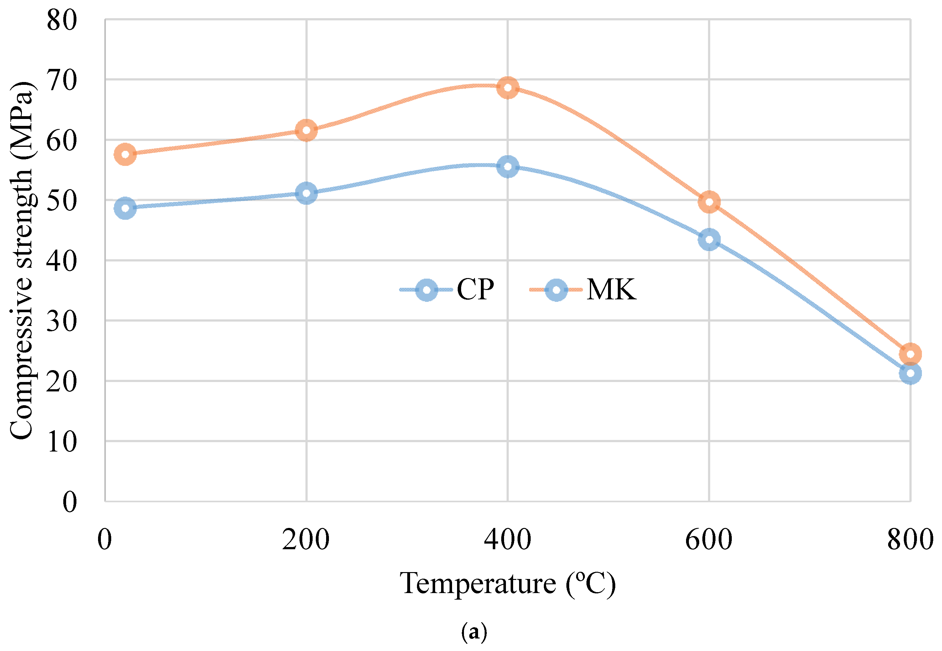 Materials 12 00941 g003a
