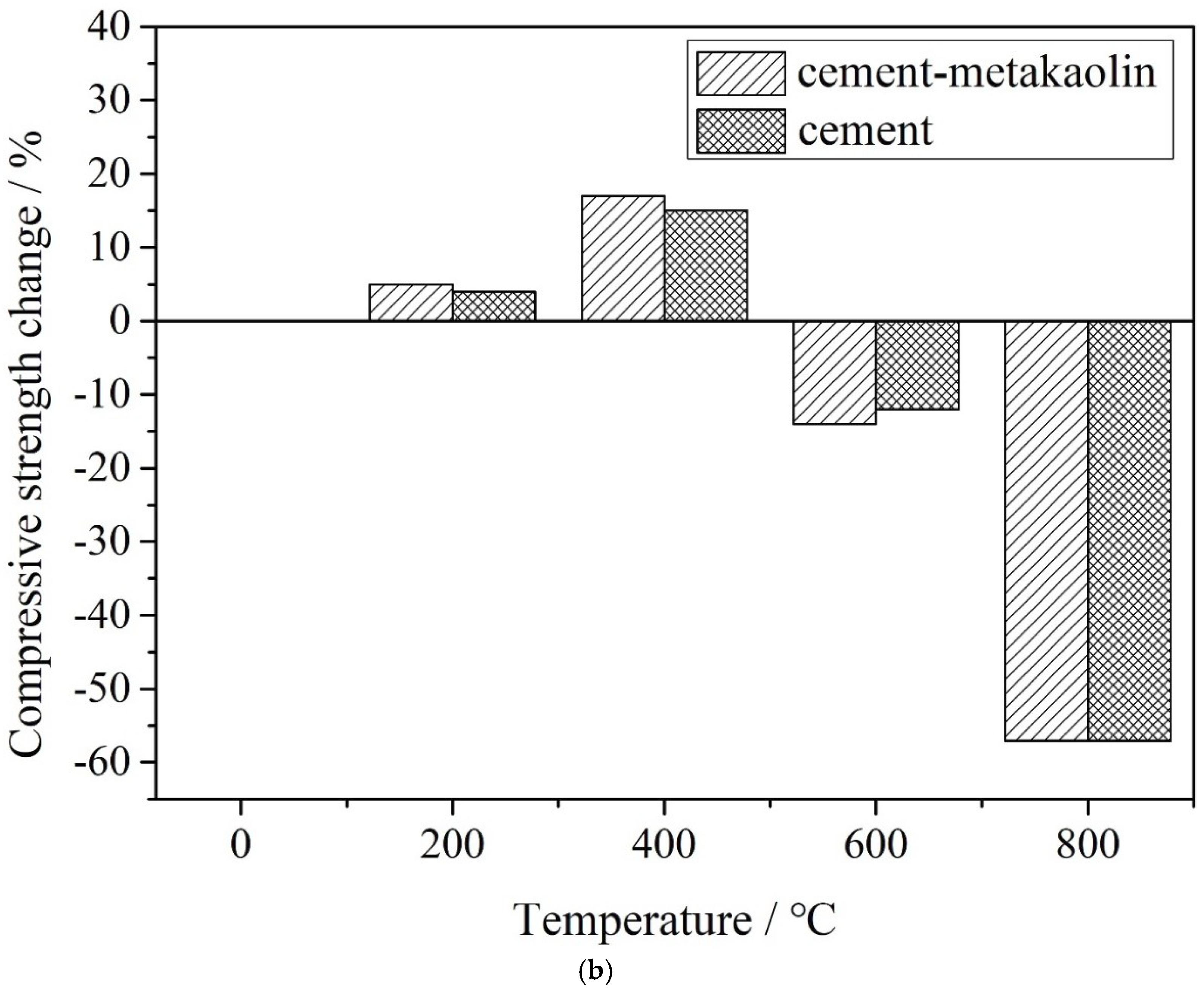 Materials 12 00941 g003b