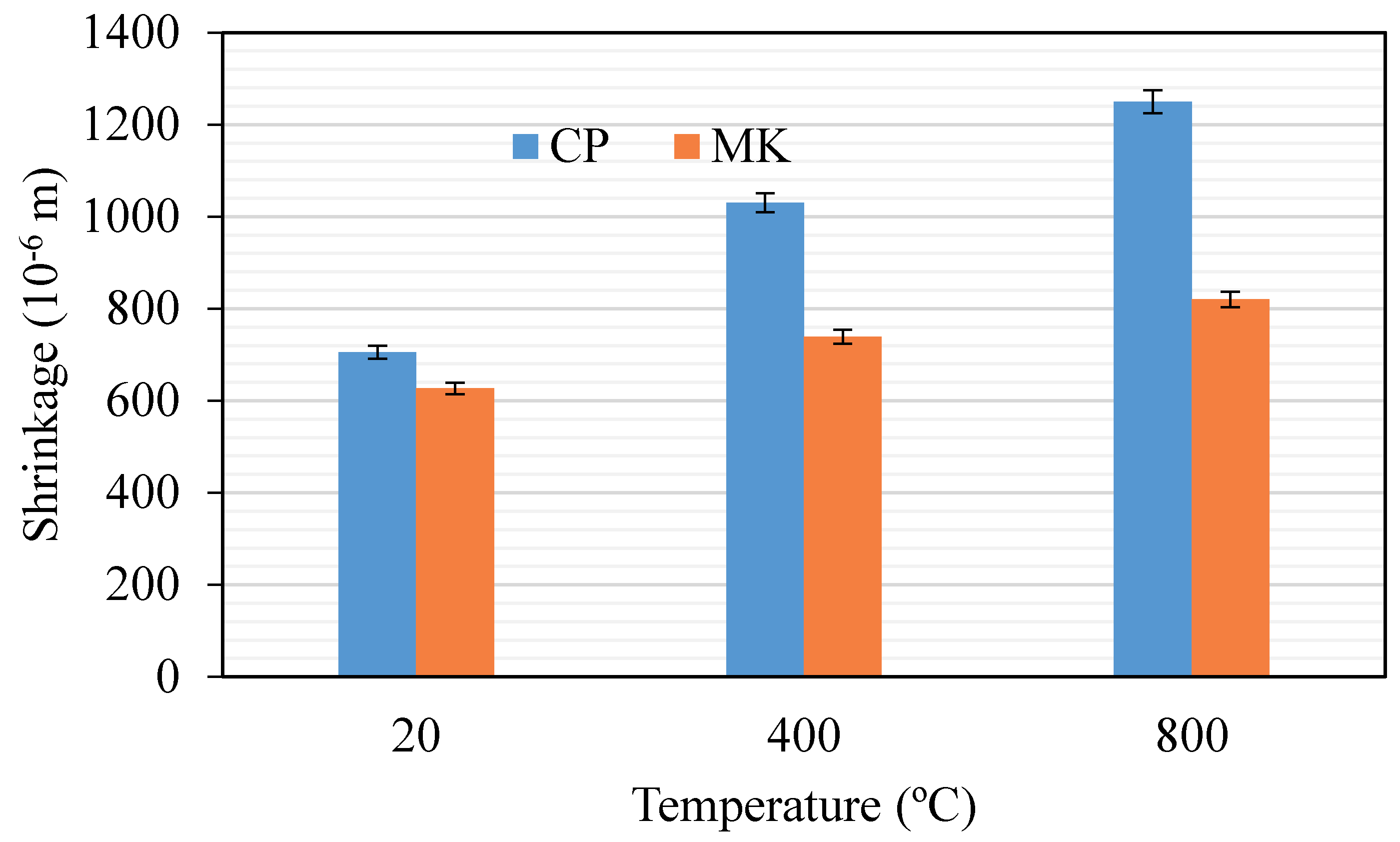 Materials 12 00941 g010