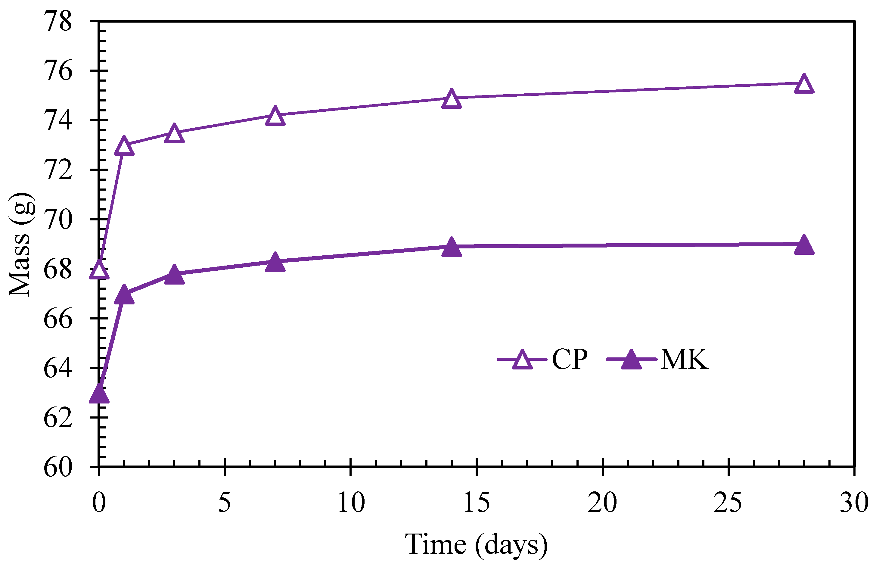 Materials 12 00941 g011