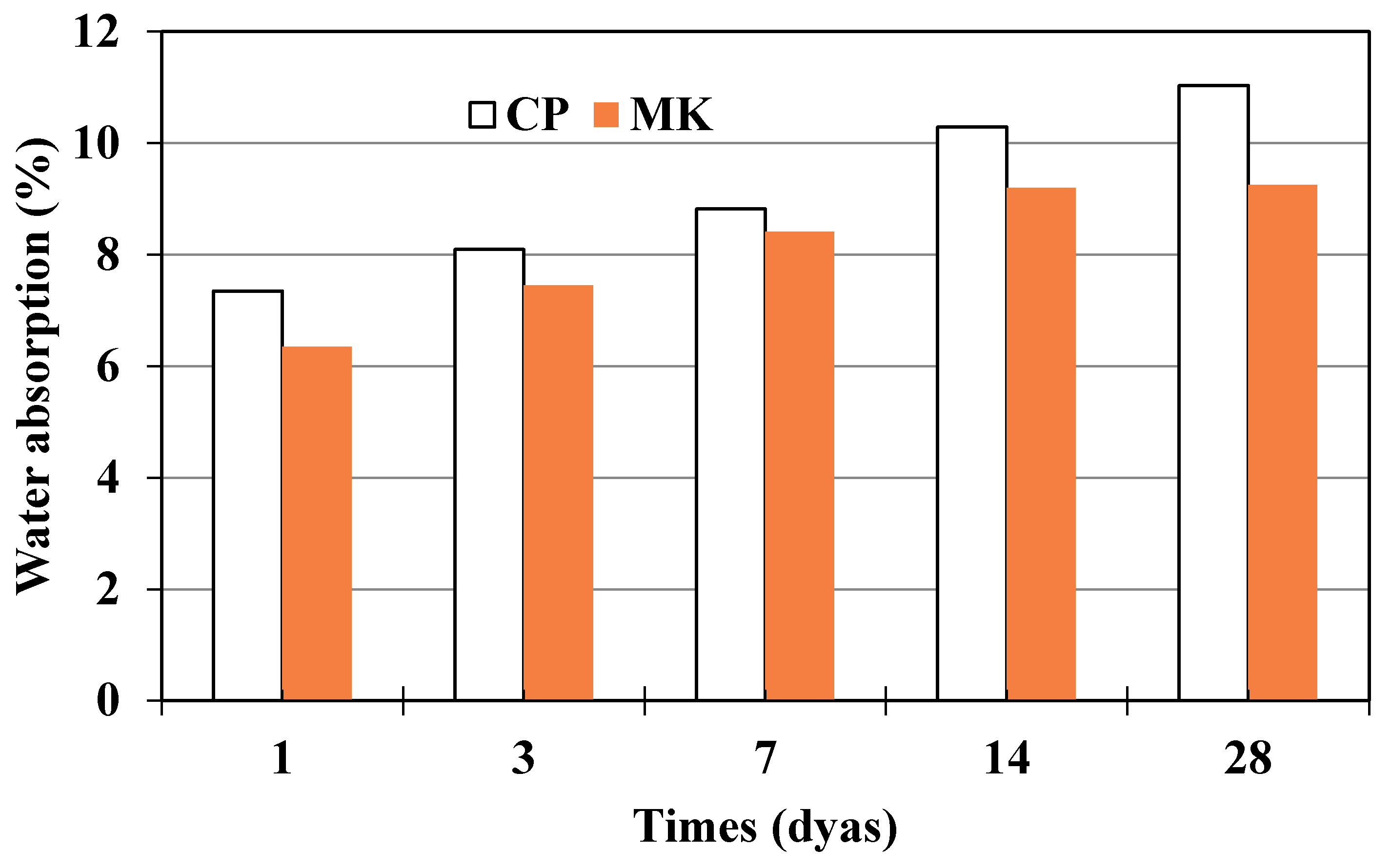 Materials 12 00941 g013