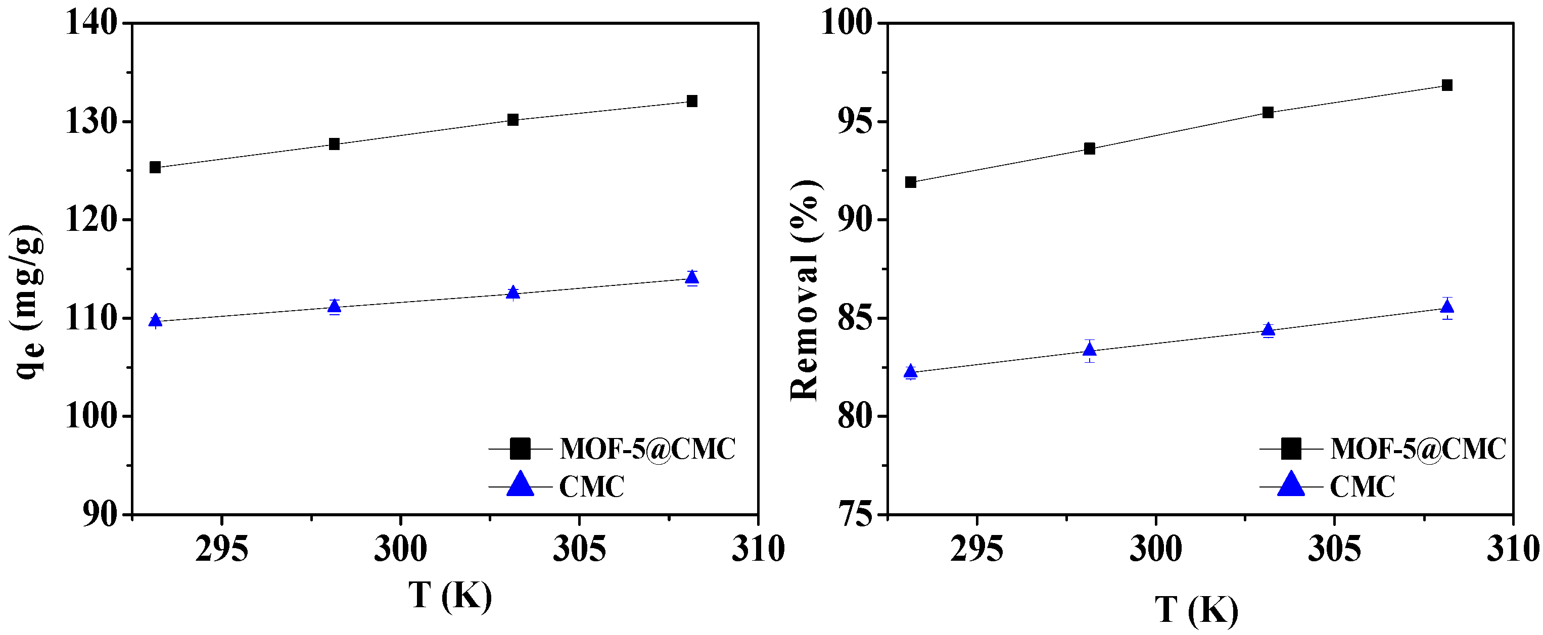 Materials 12 00942 g009 Materials 12 00942 g009