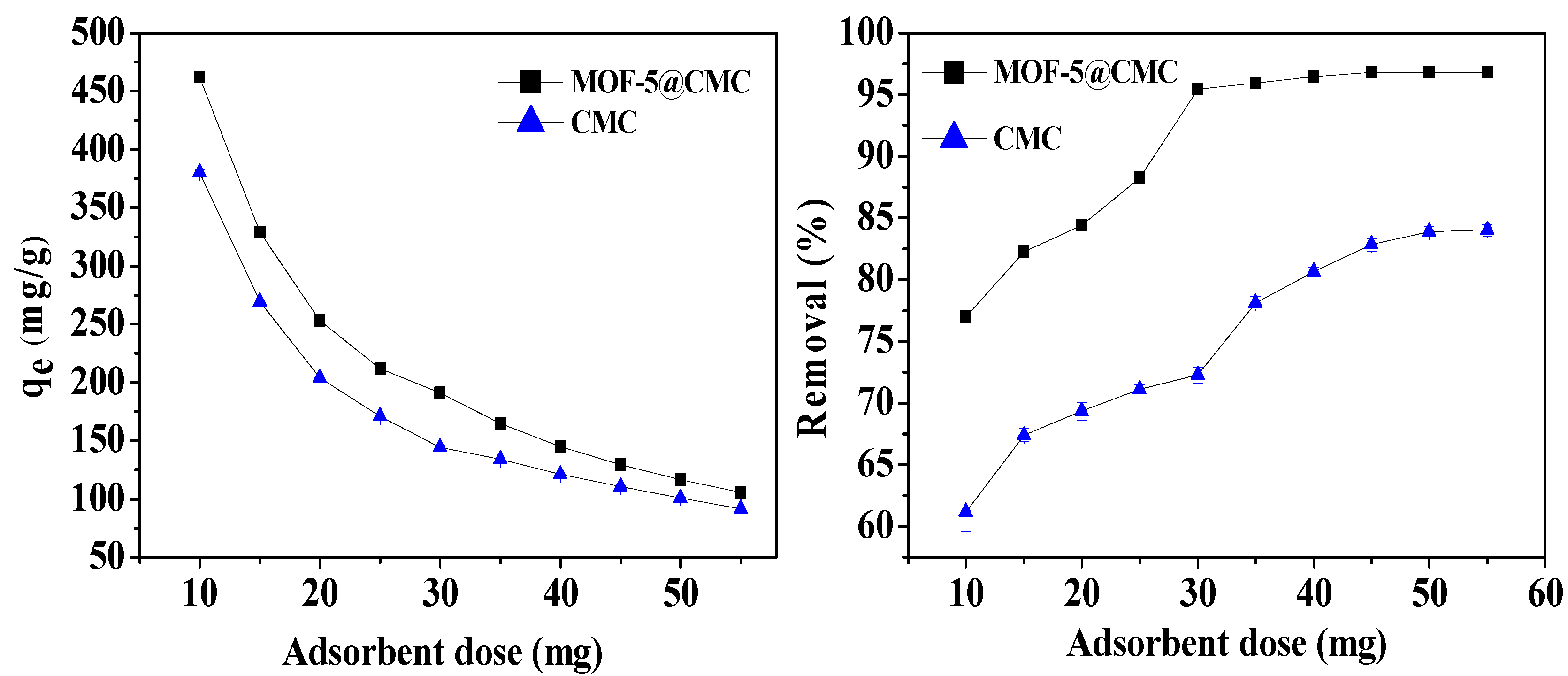 Materials 12 00942 g010 Materials 12 00942 g010