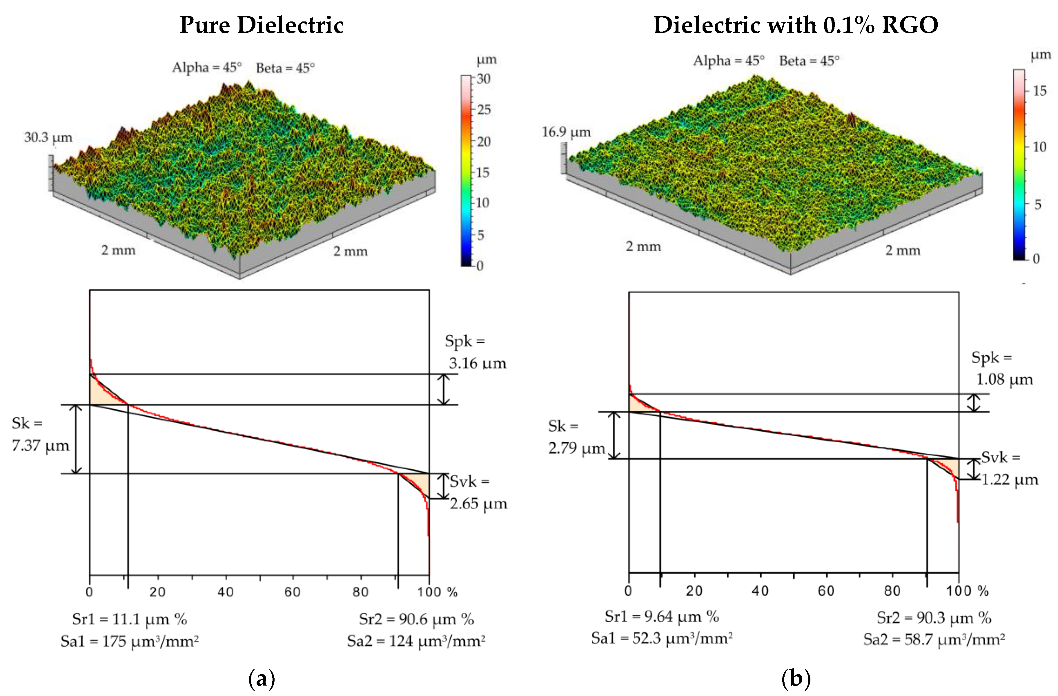 Materials 12 00943 g002