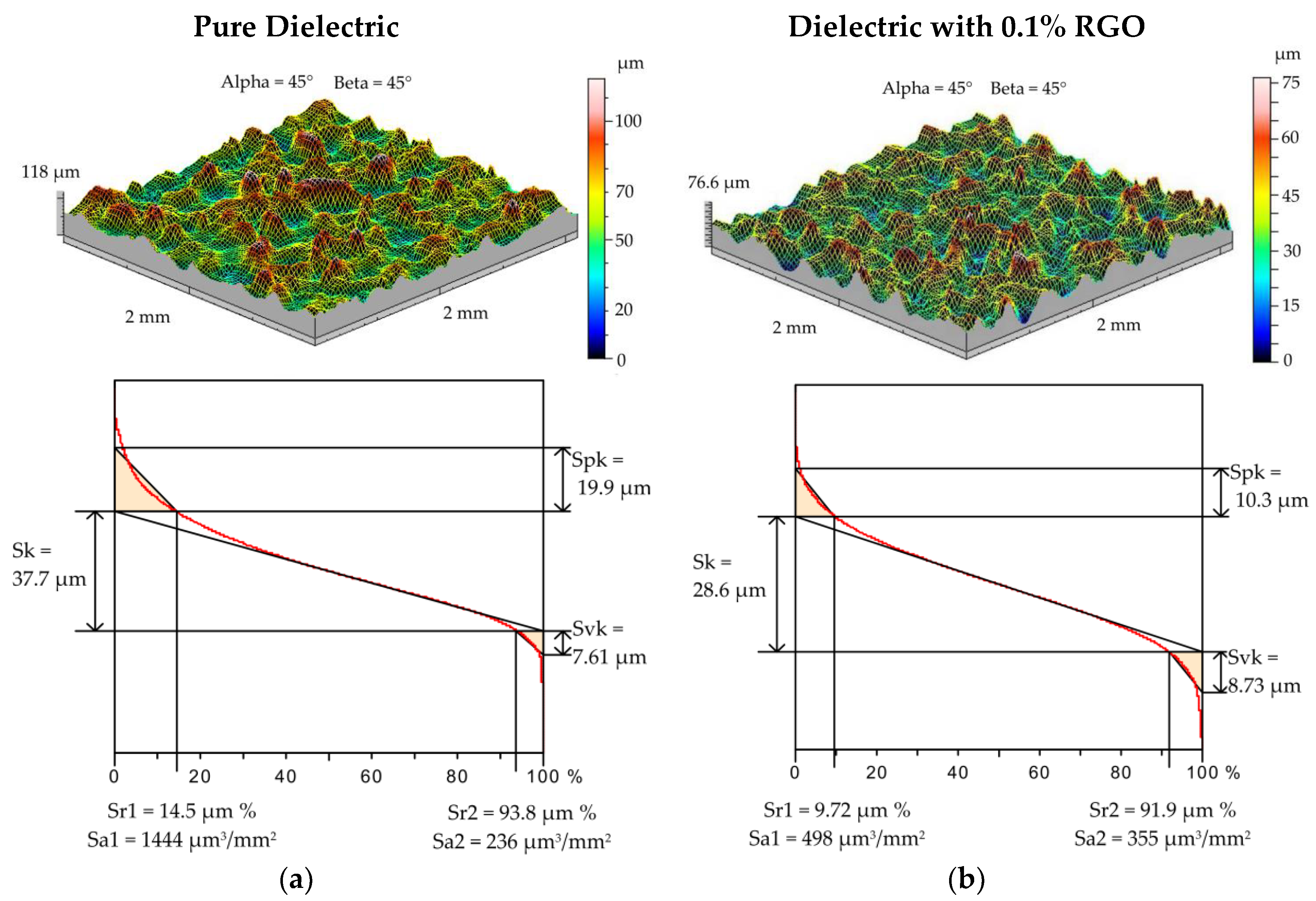 Materials 12 00943 g003