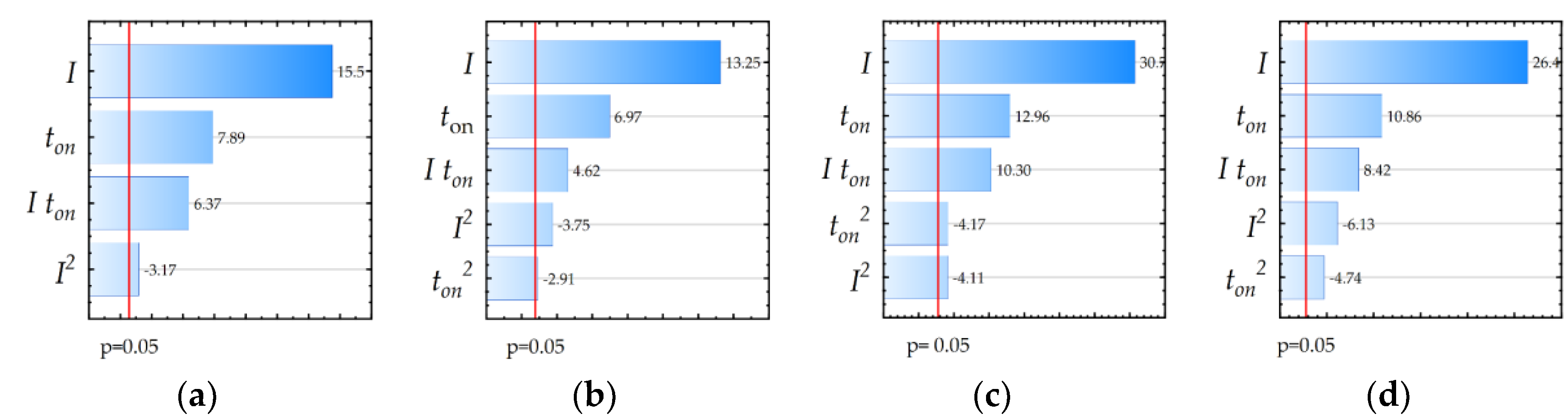 Materials 12 00943 g010