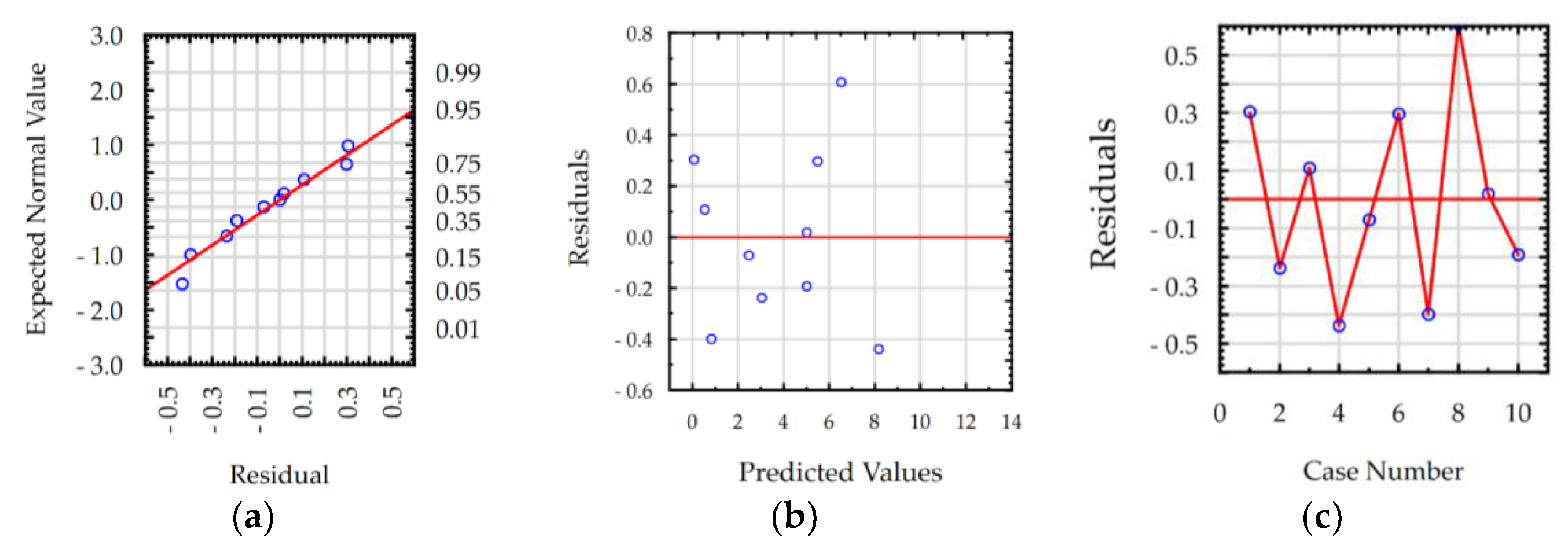 Materials 12 00943 g012