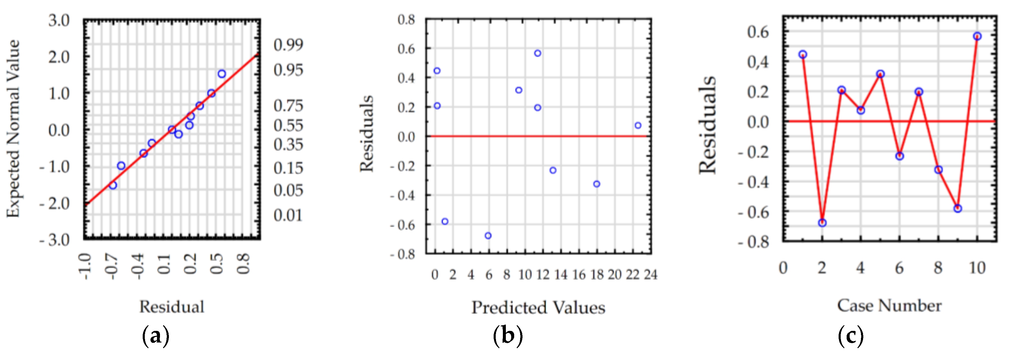 Materials 12 00943 g013
