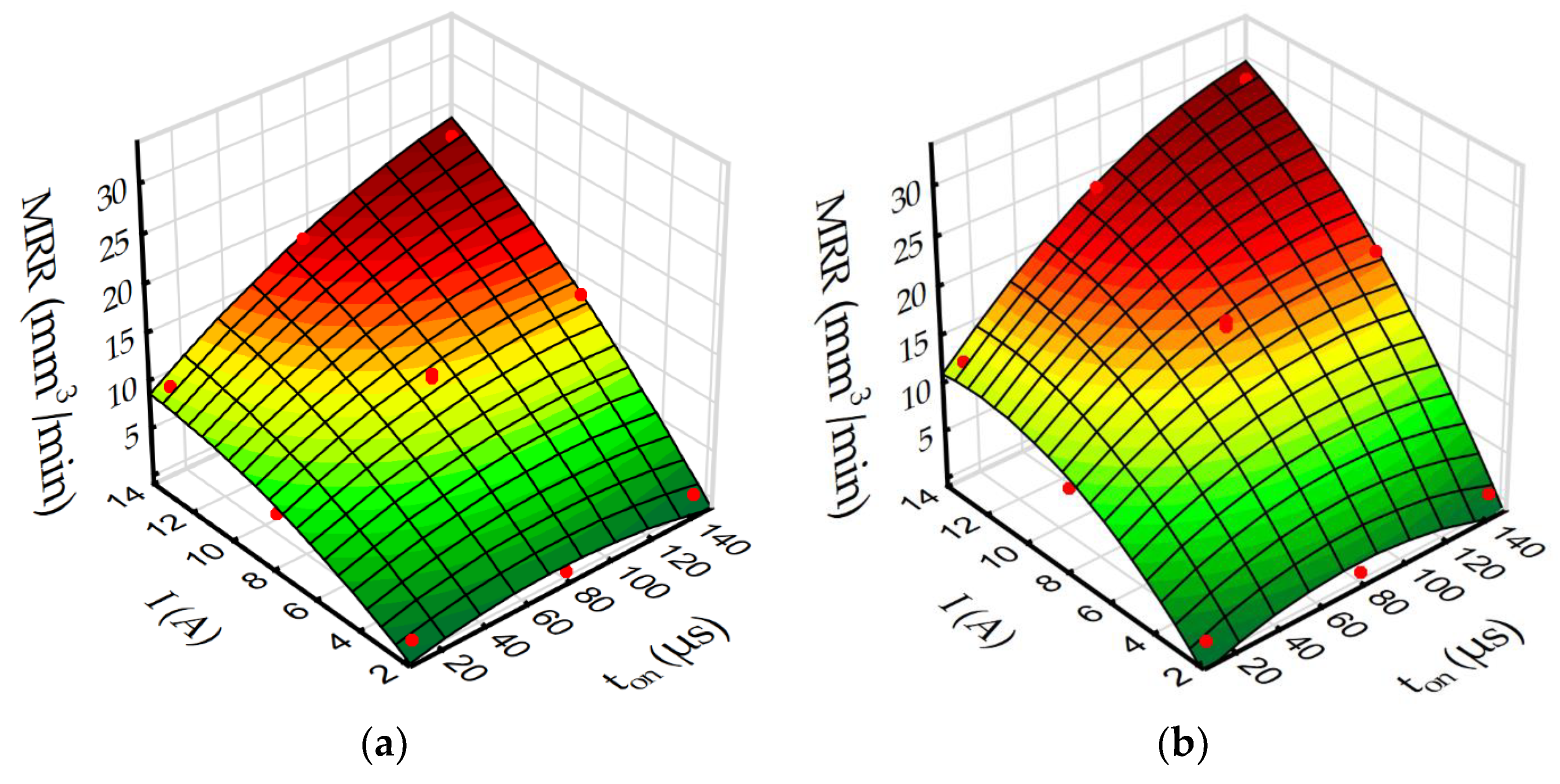 Materials 12 00943 g016