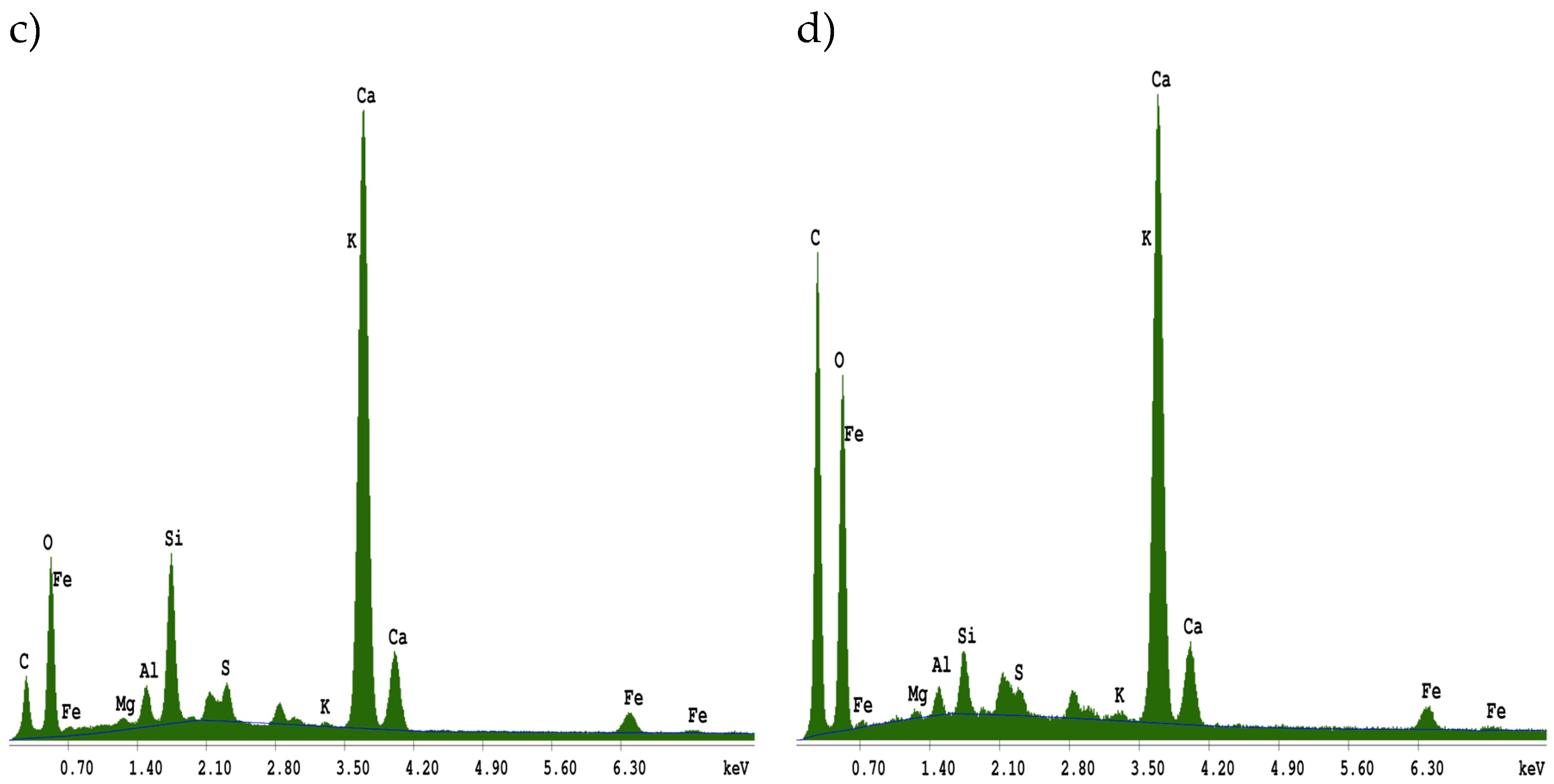 Materials 12 00944 g006b Materials 12 00944 g006b