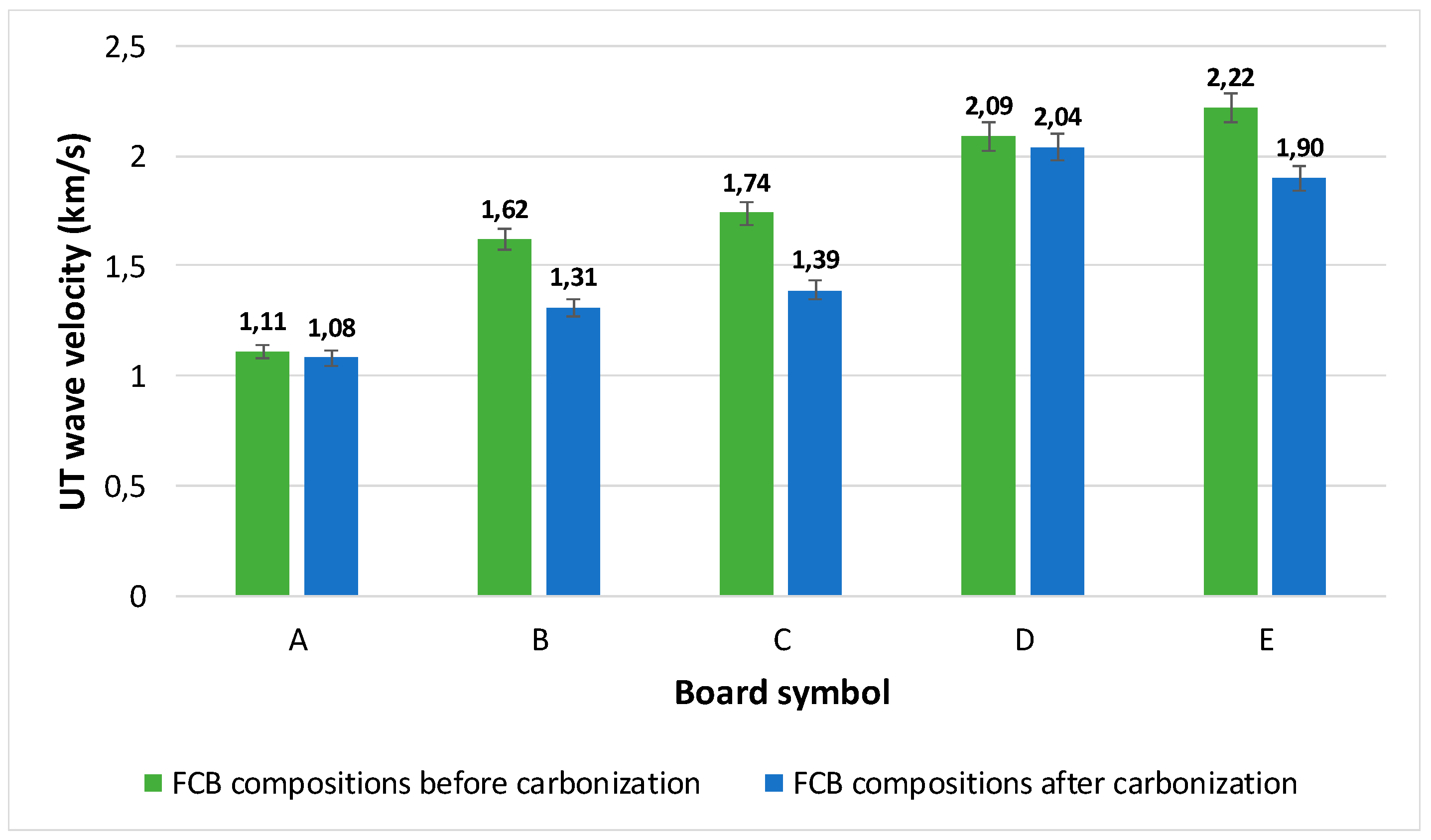 Materials 12 00944 g009 Materials 12 00944 g009