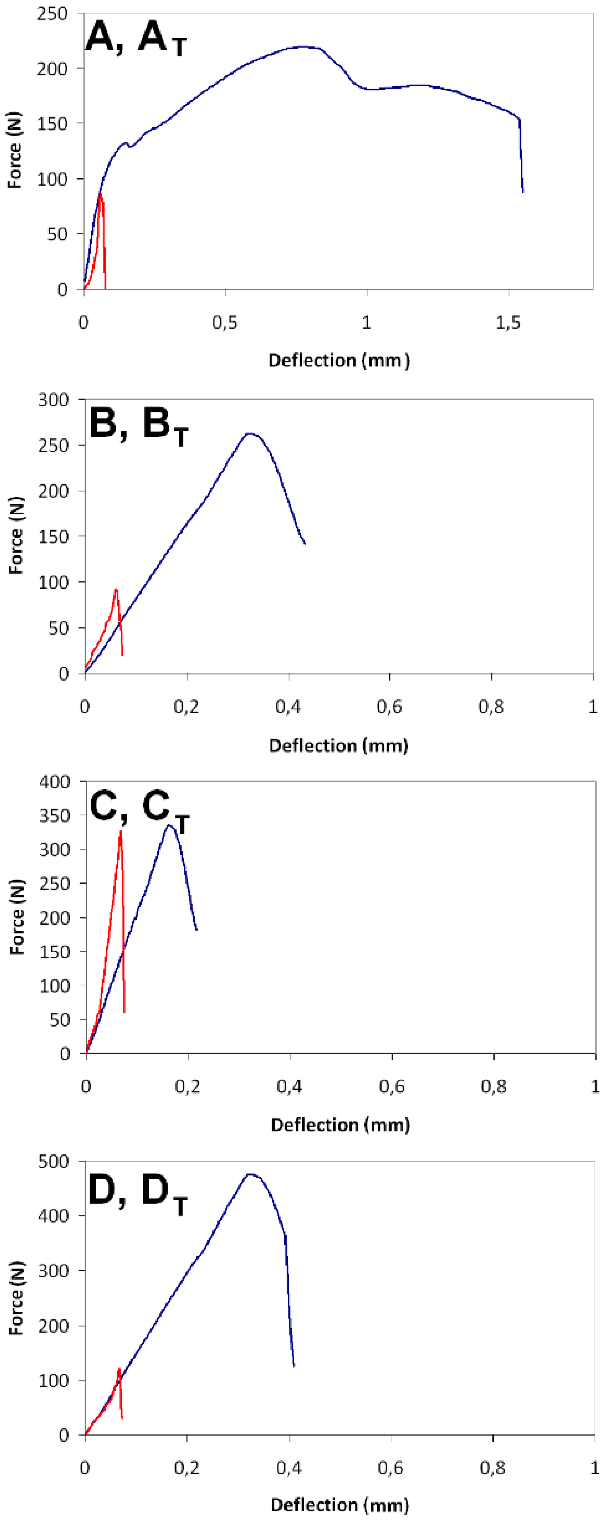 Materials 12 00944 g010a Materials 12 00944 g010a