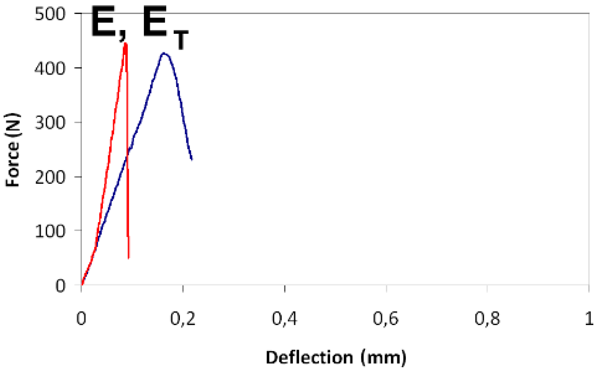 Materials 12 00944 g010b Materials 12 00944 g010b