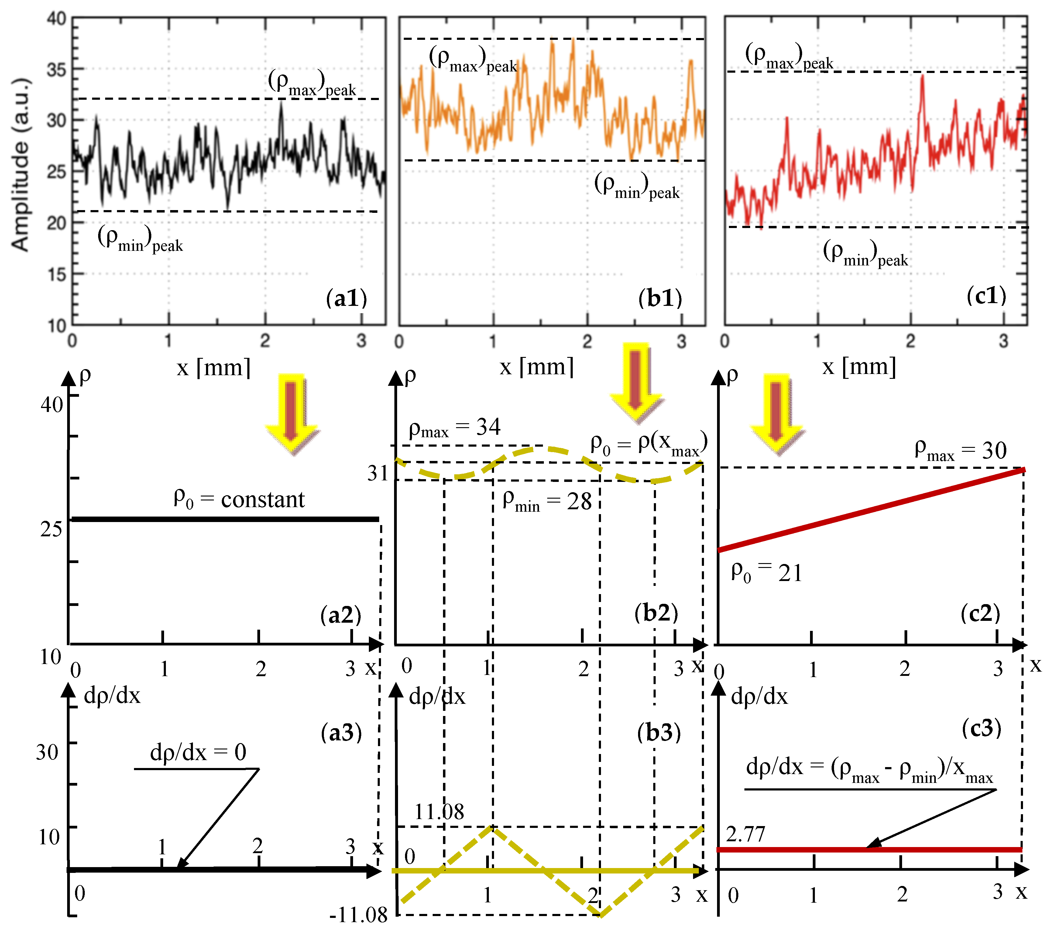 Materials 12 00947 g008