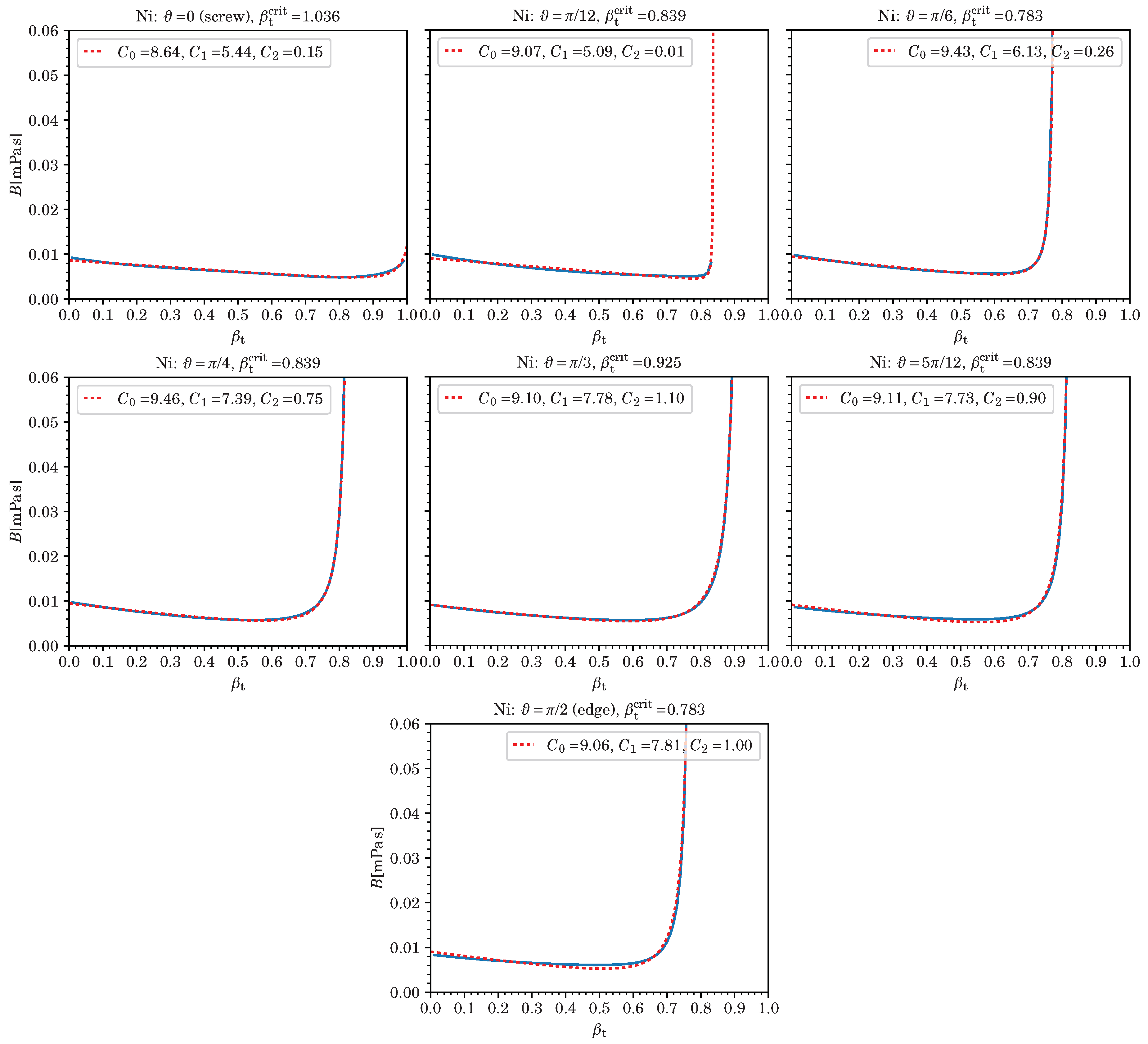 Materials 12 00948 g001 Materials 12 00948 g001