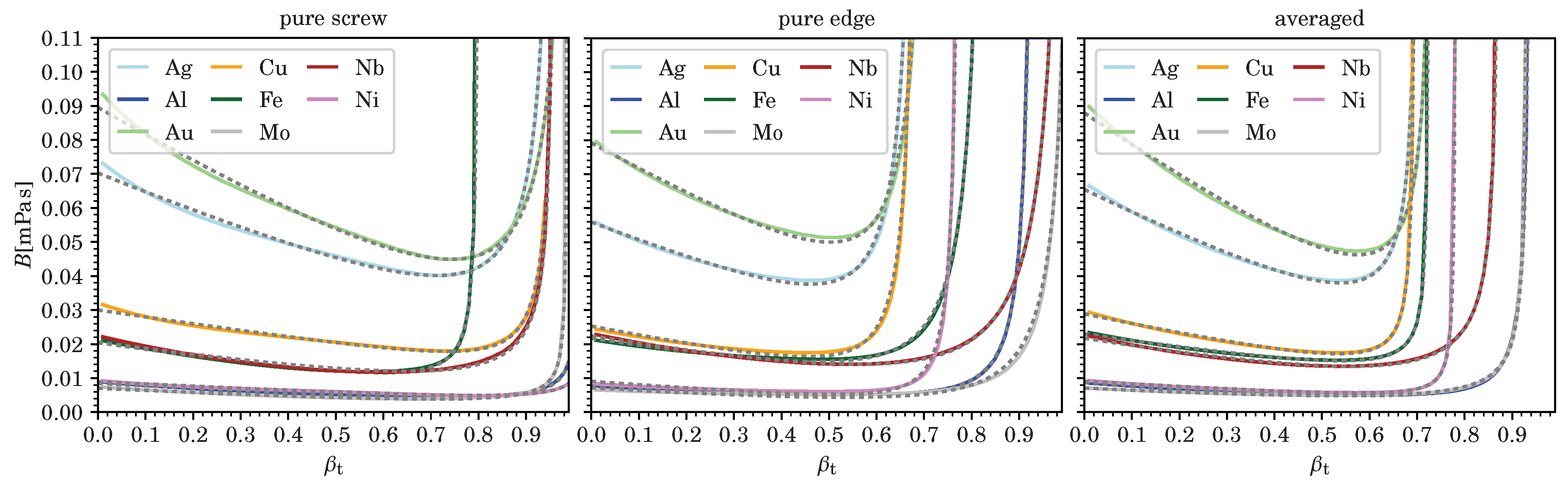 Materials 12 00948 g002 Materials 12 00948 g002