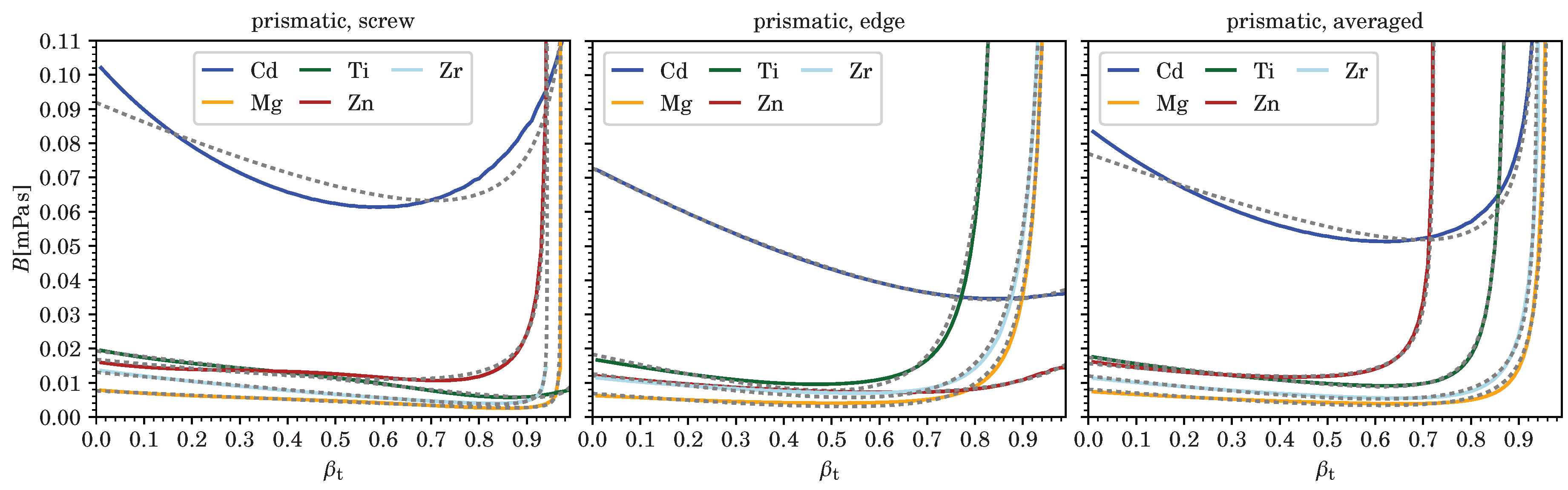 Materials 12 00948 g004 Materials 12 00948 g004