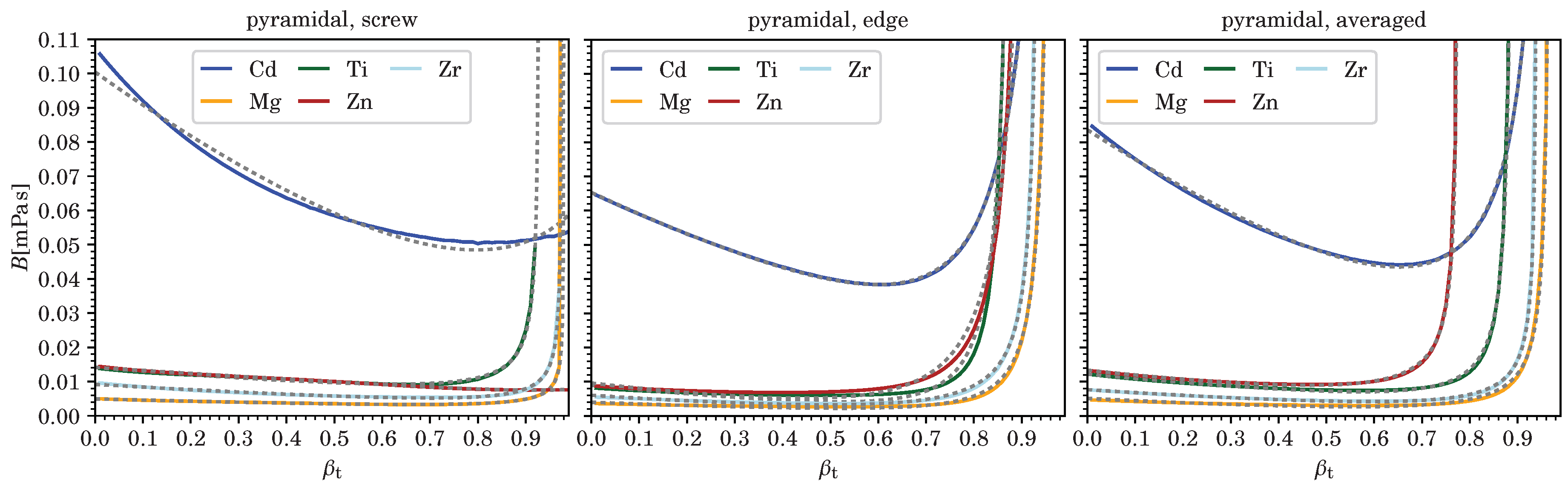 Materials 12 00948 g005 Materials 12 00948 g005