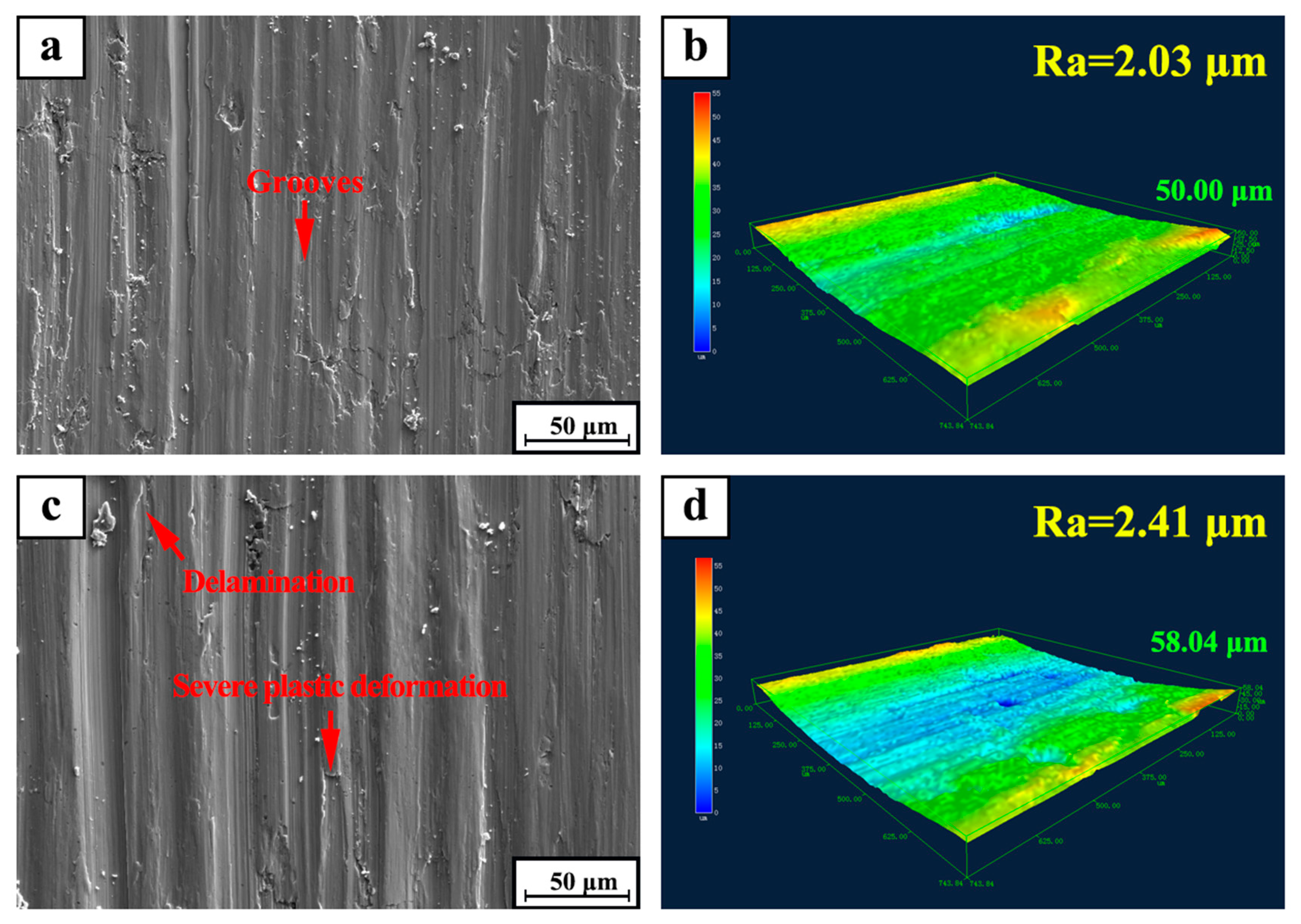 Materials 12 00950 g009 550