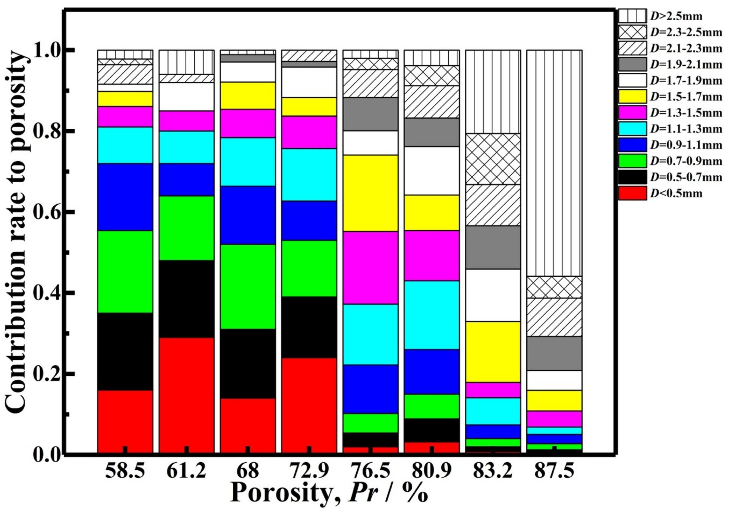 Materials 12 00951 g004