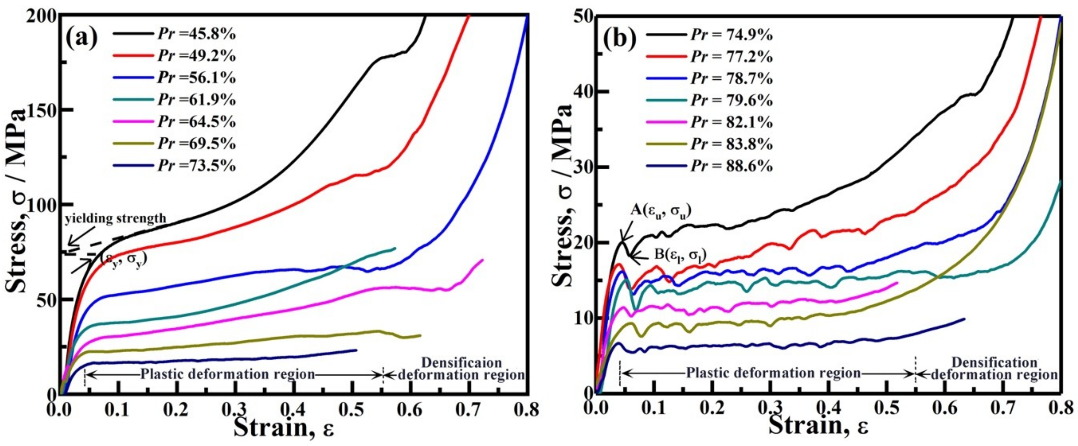 Materials 12 00951 g005