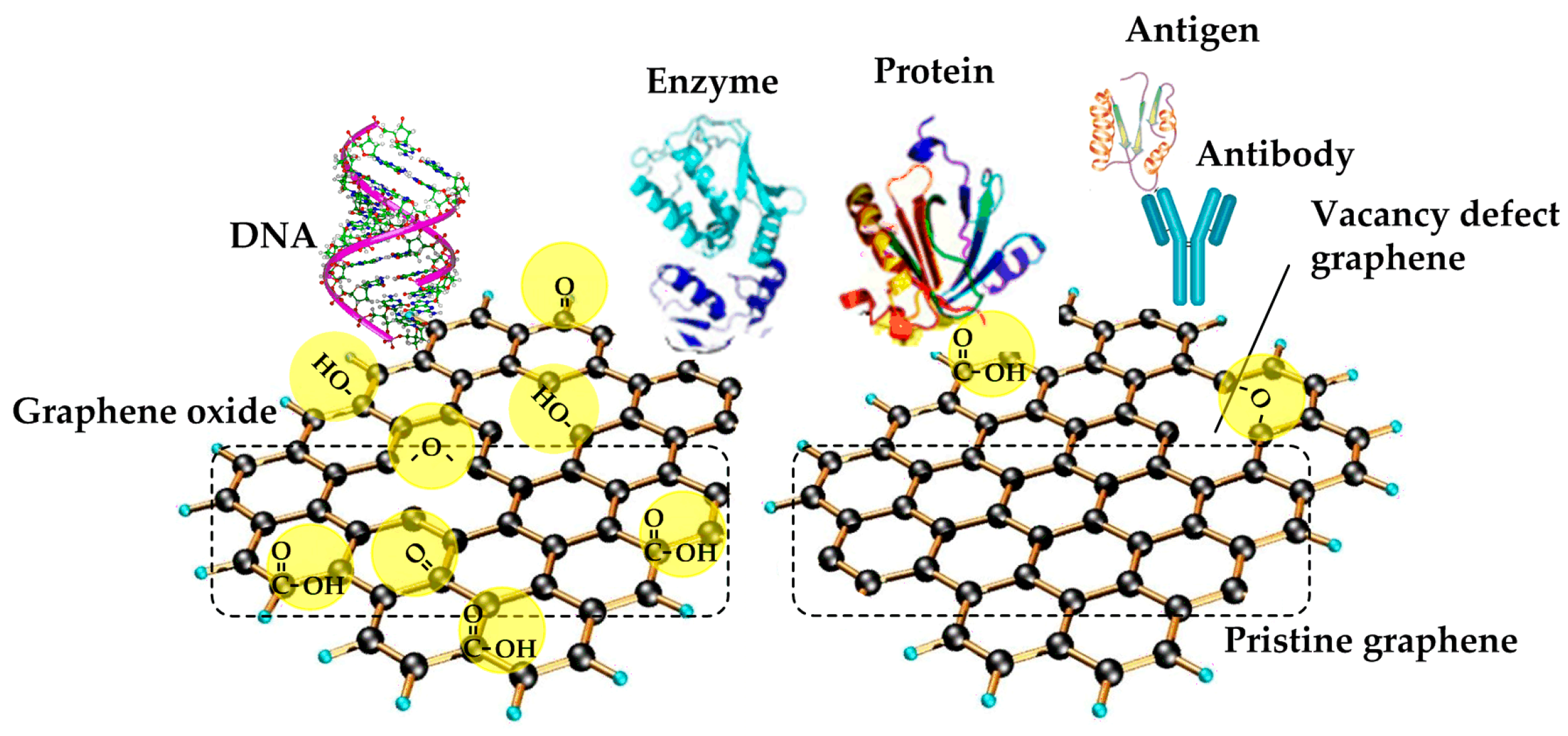 Materials 12 00952 g005 550