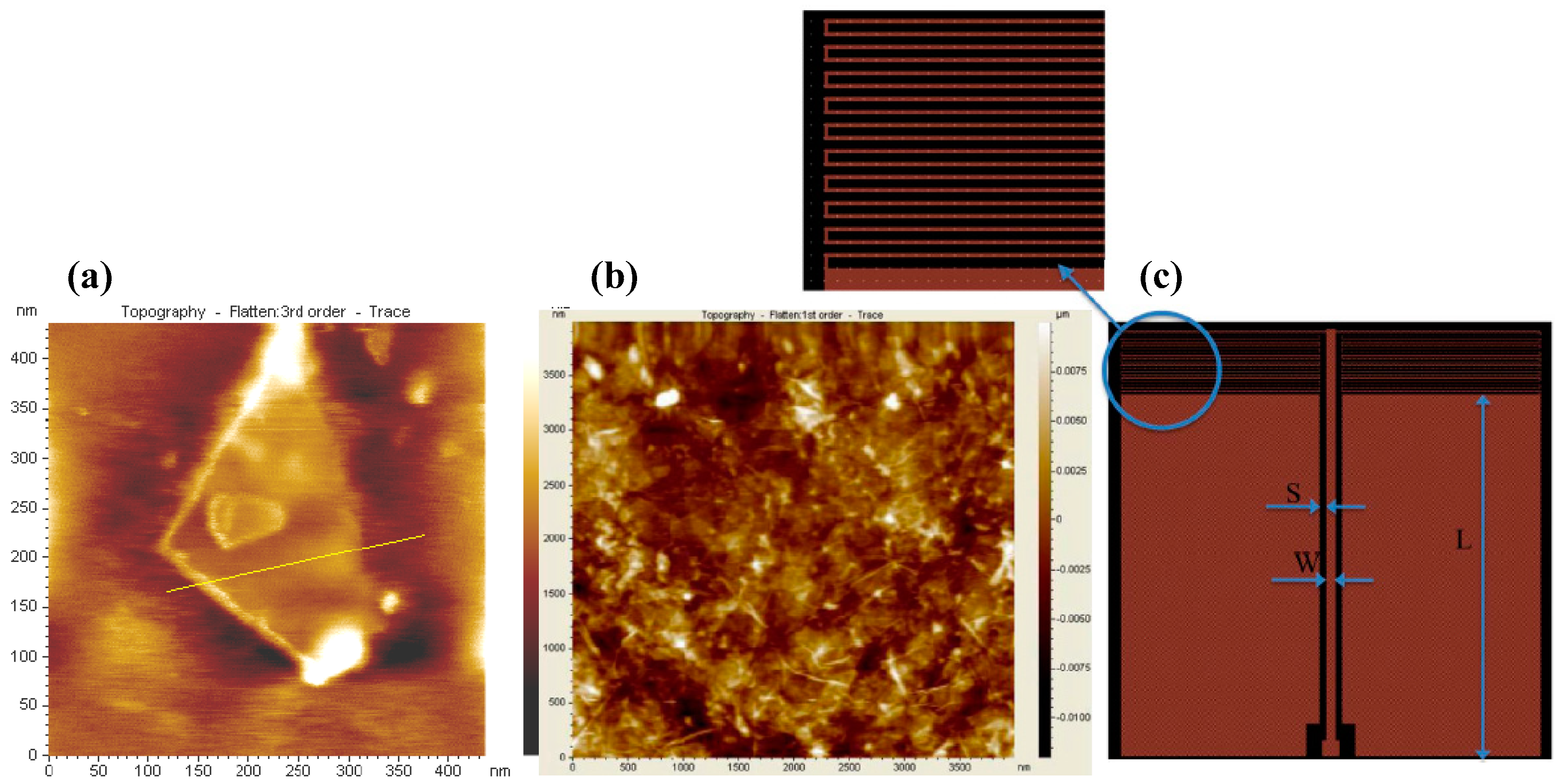 Materials 12 00952 g006 550
