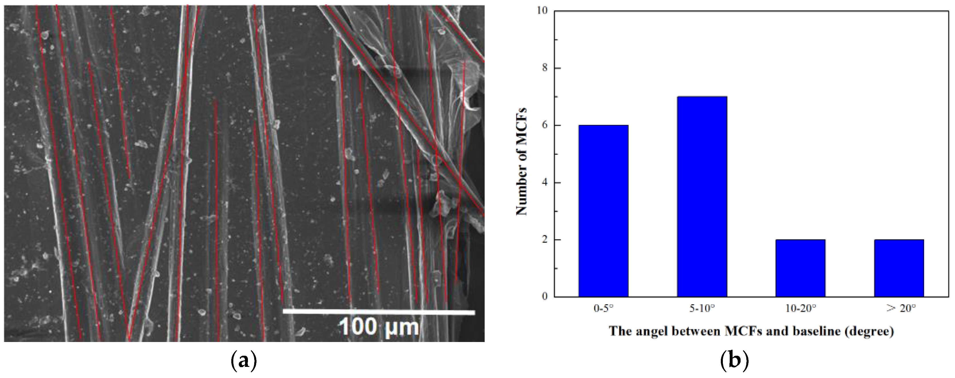 Materials 12 00954 g004a