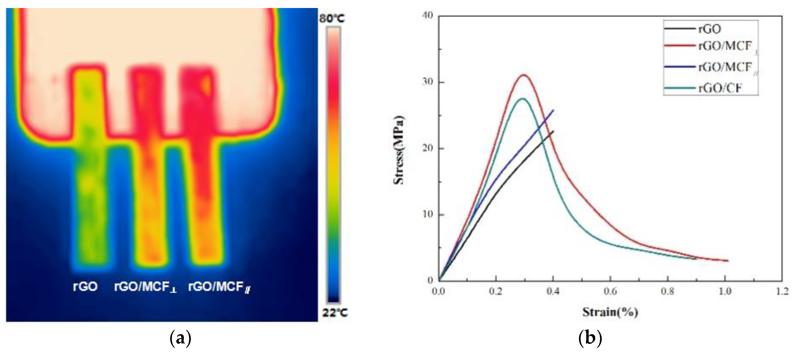 Materials 12 00954 g005