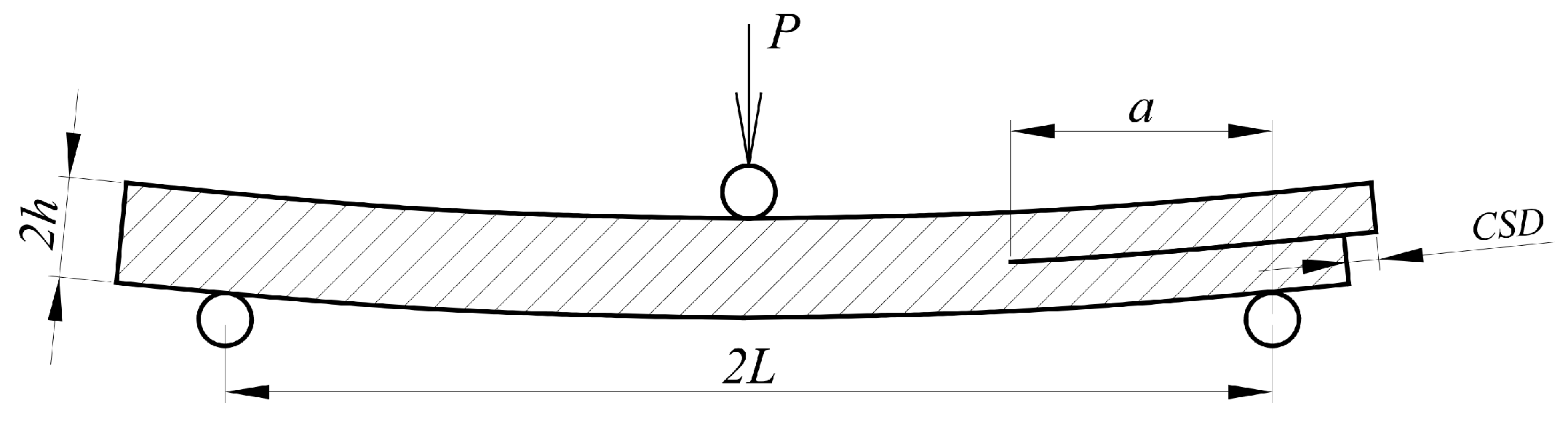 Materials 12 00955 g001