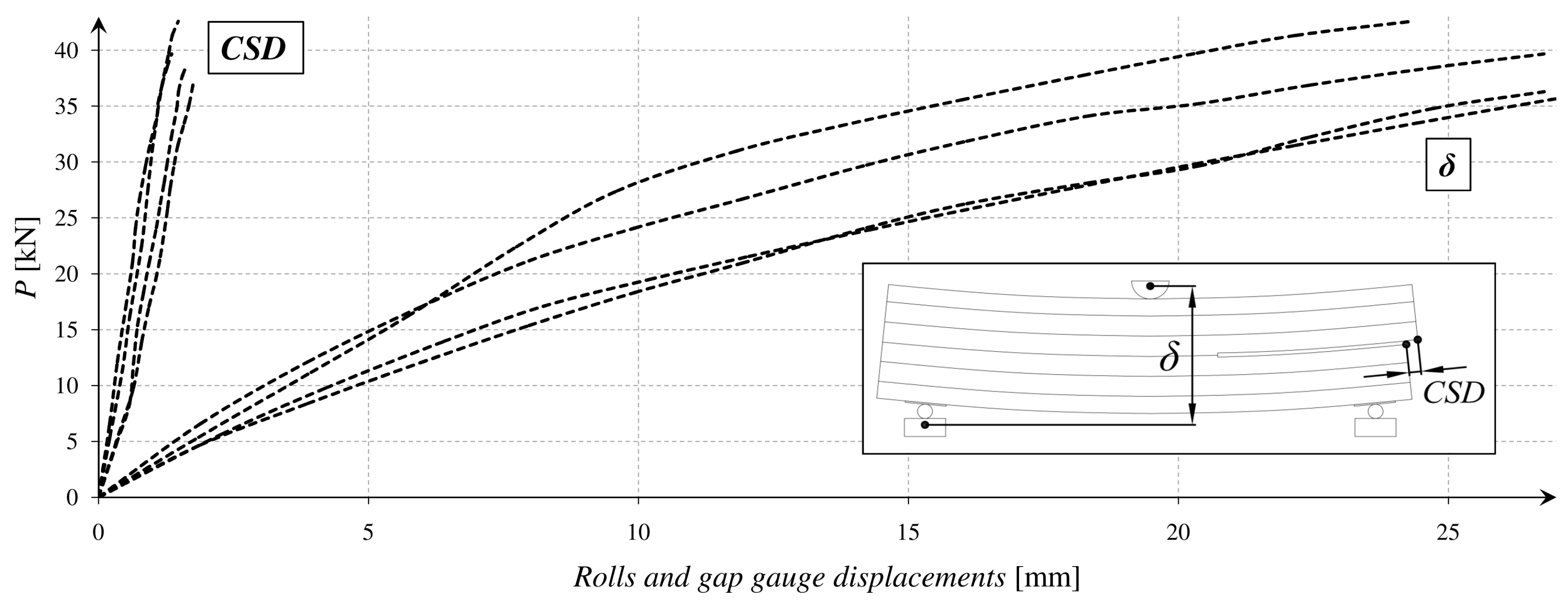 Materials 12 00955 g003