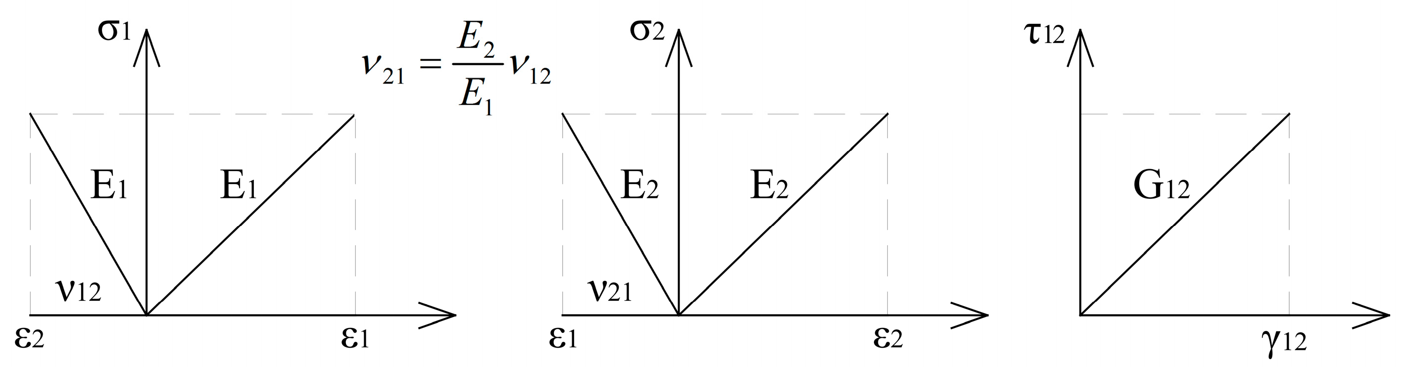 Materials 12 00955 g006
