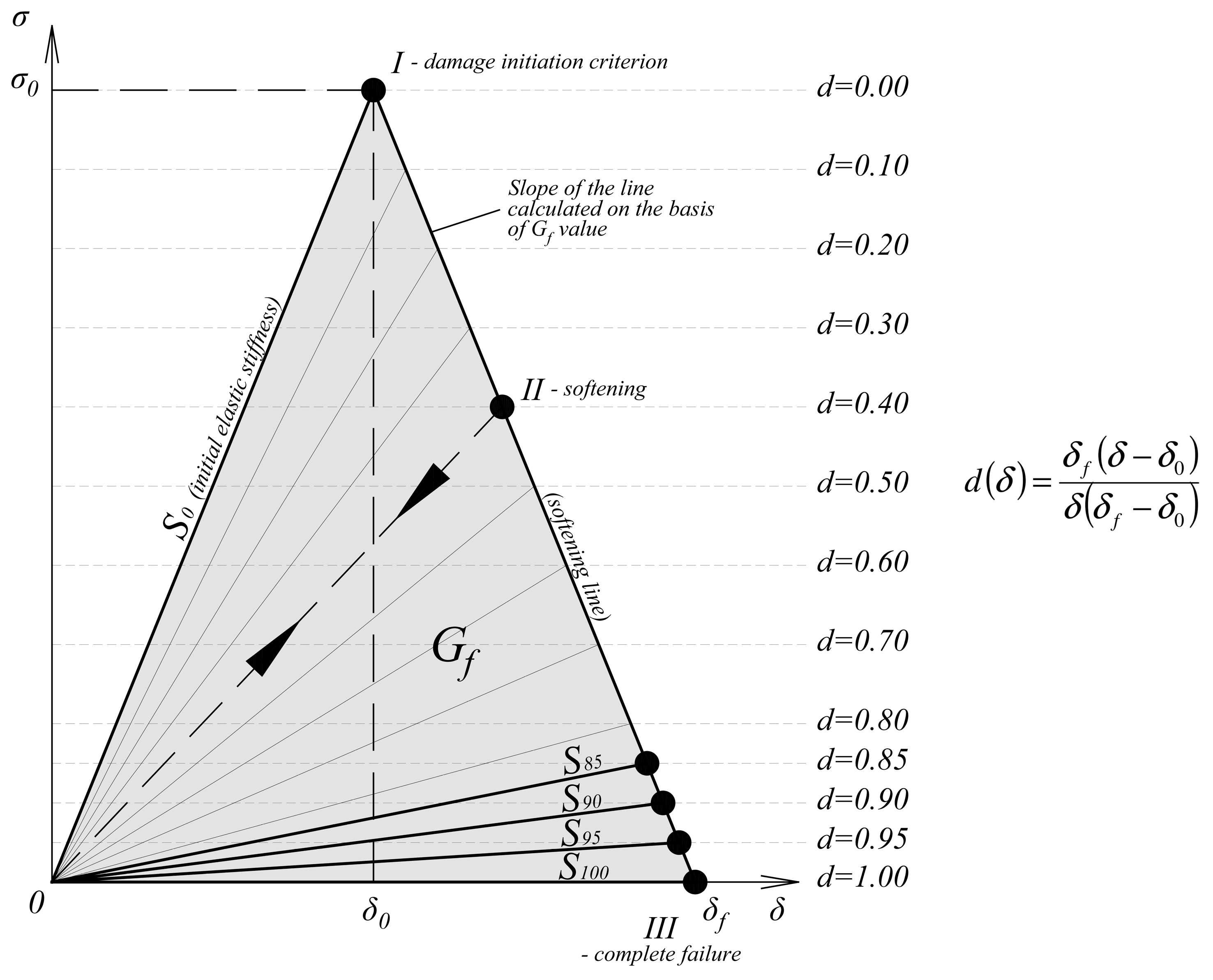 Materials 12 00955 g010