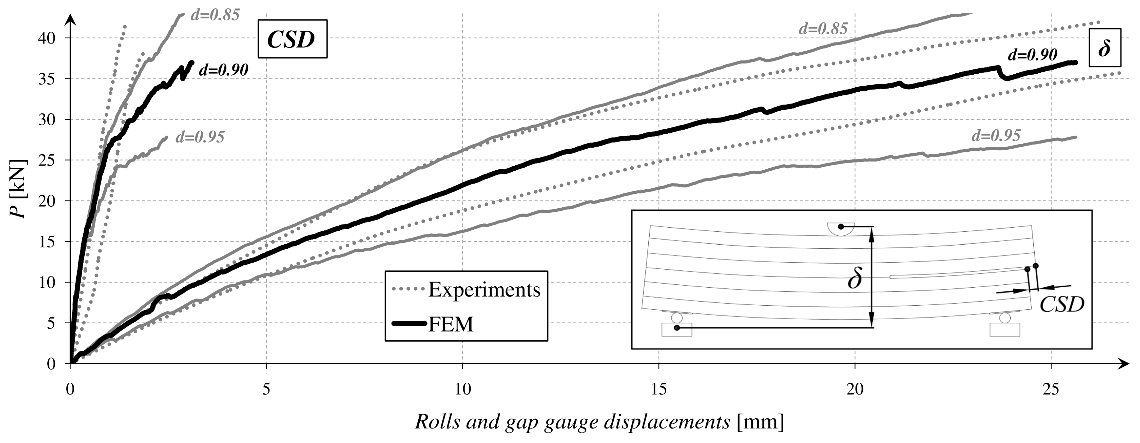 Materials 12 00955 g011