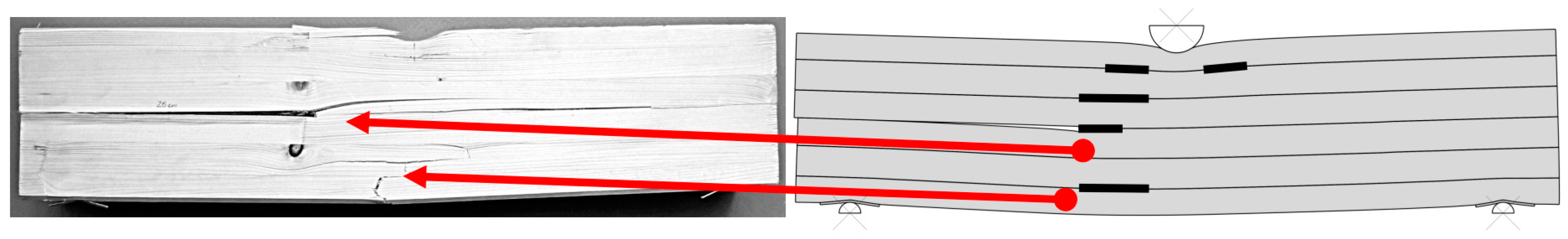 Materials 12 00955 g013