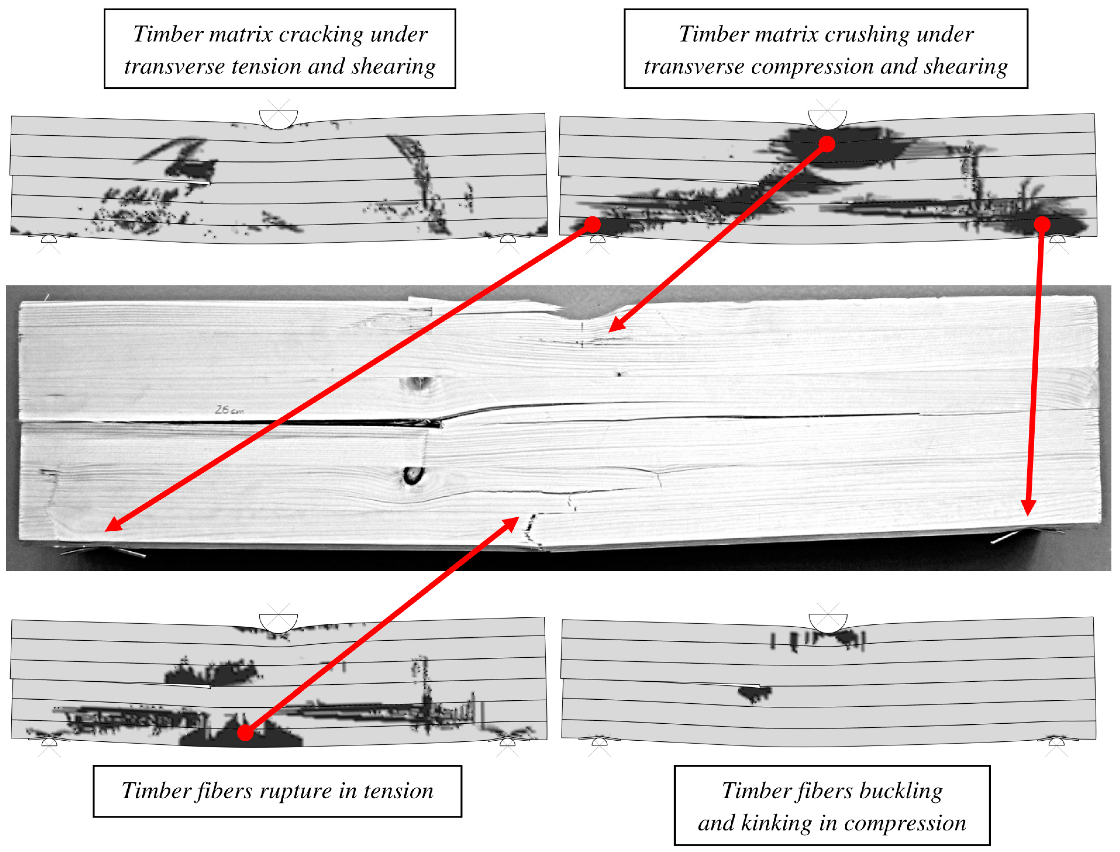 Materials 12 00955 g014